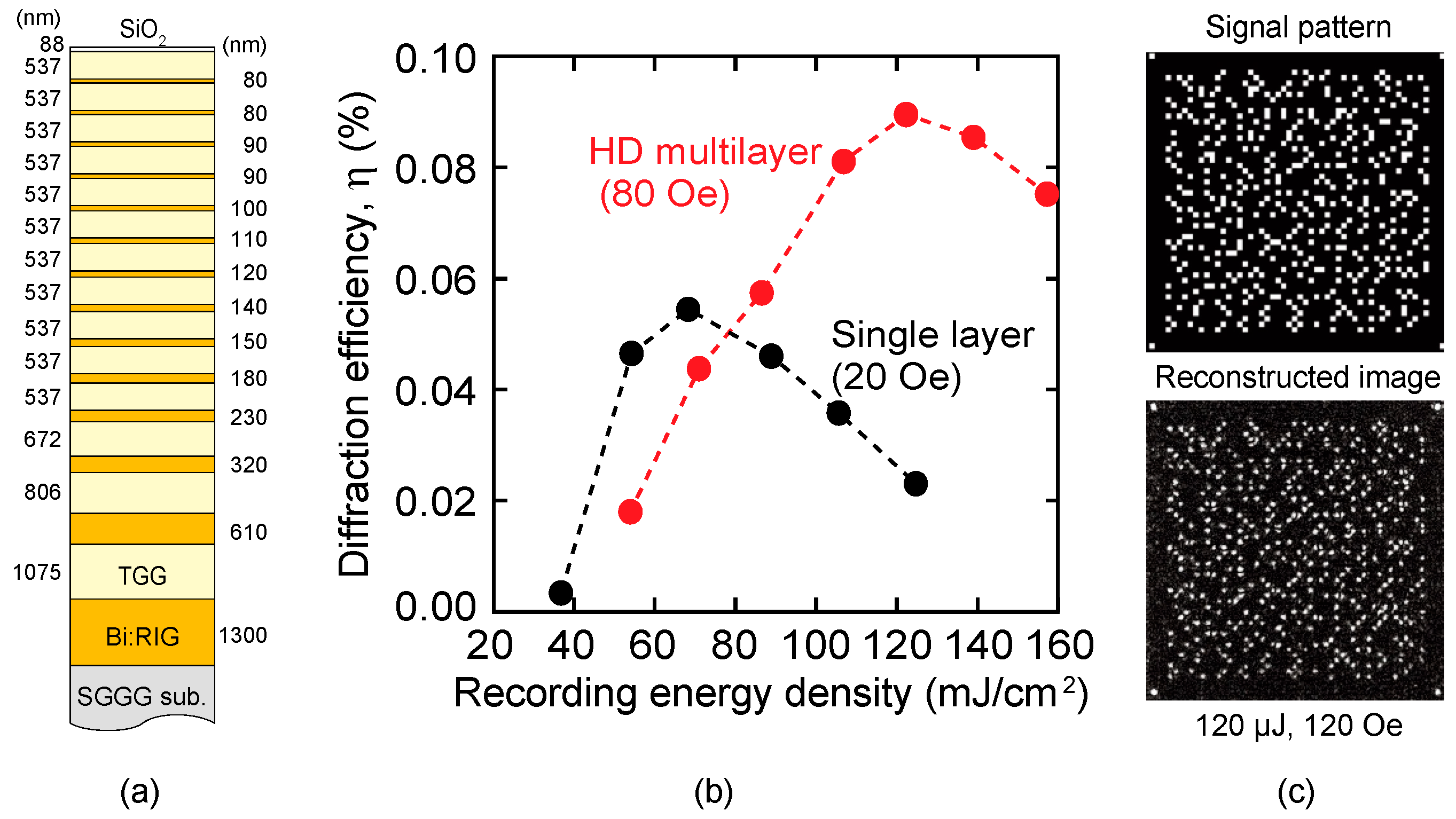 Applsci 09 01738 g009