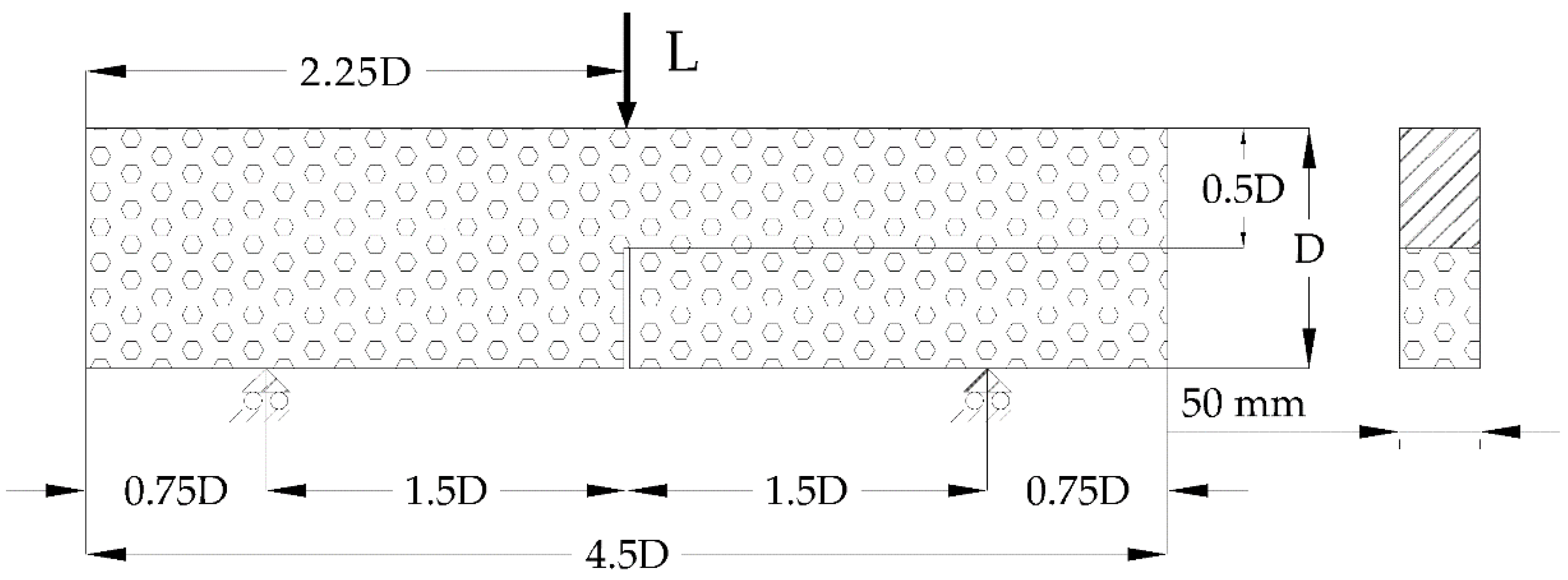 Applsci 09 01762 g003
