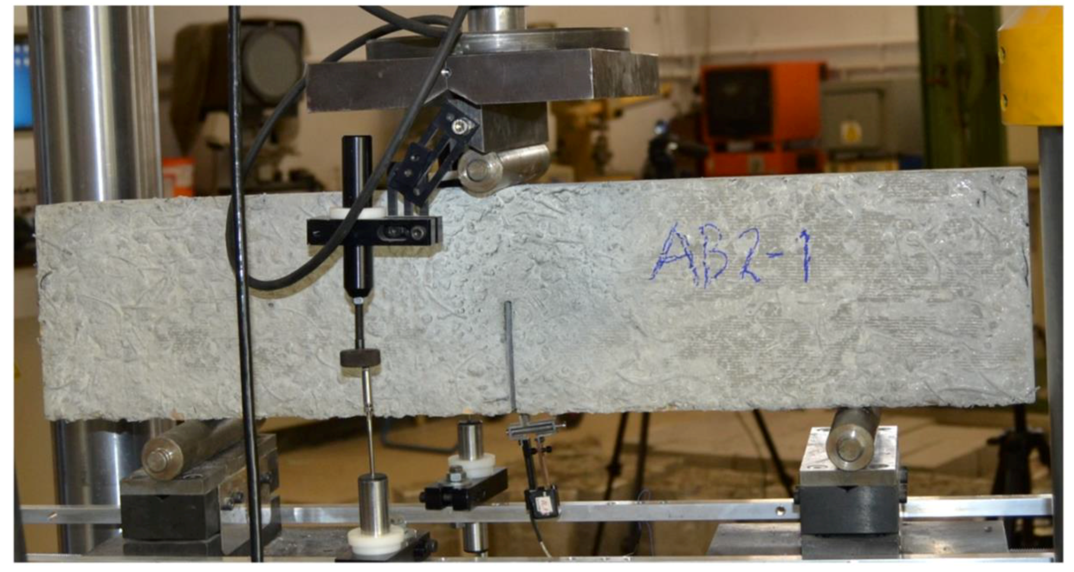 Applsci 09 01762 g005