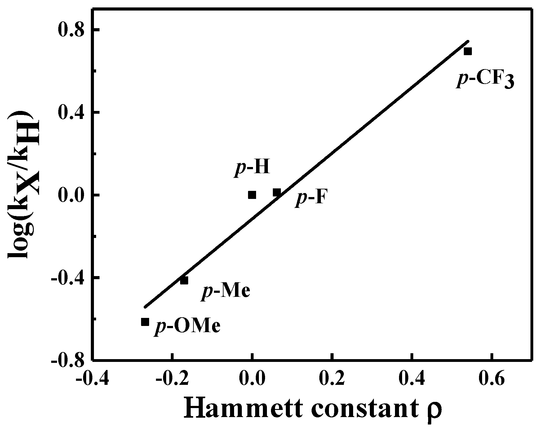 Applsci 09 01792 g002