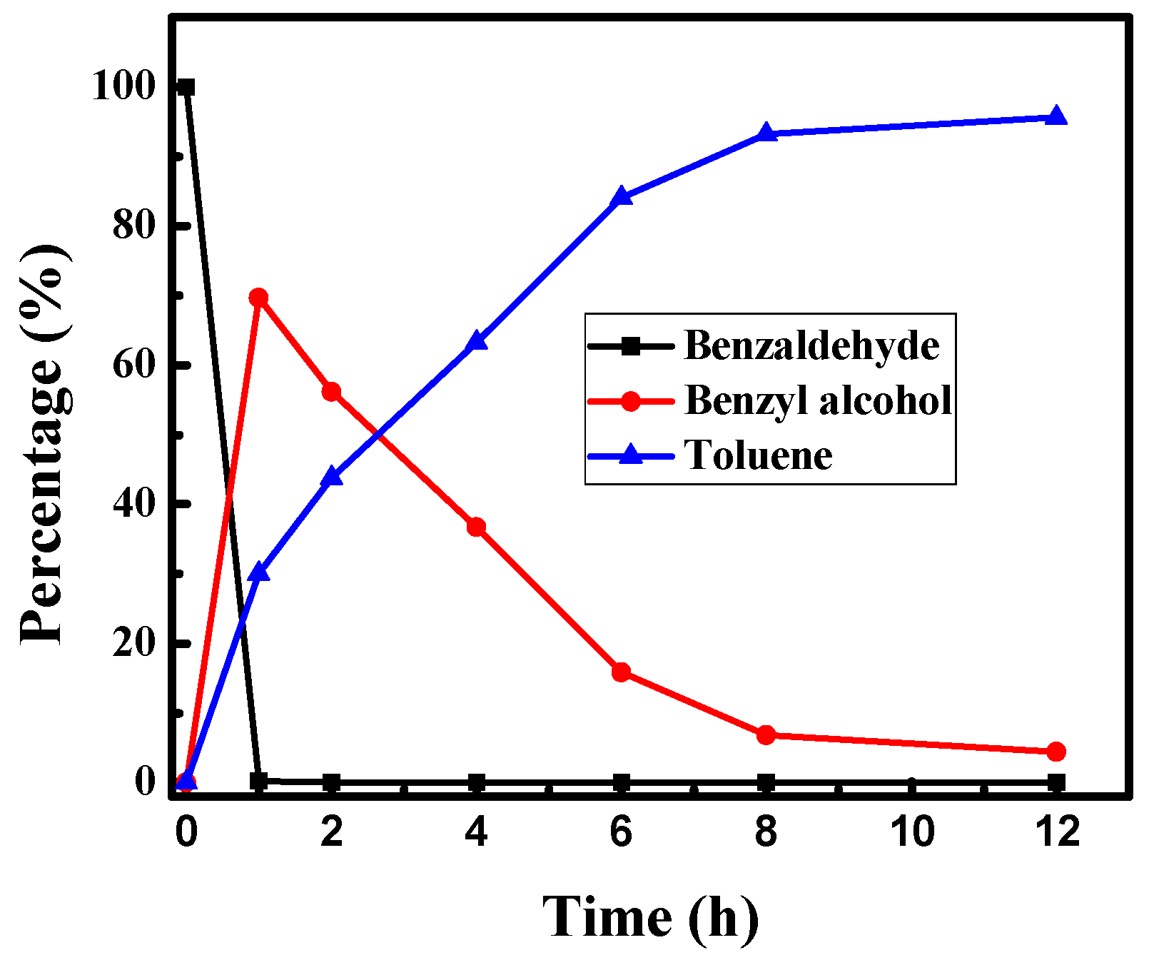 Applsci 09 01792 g004