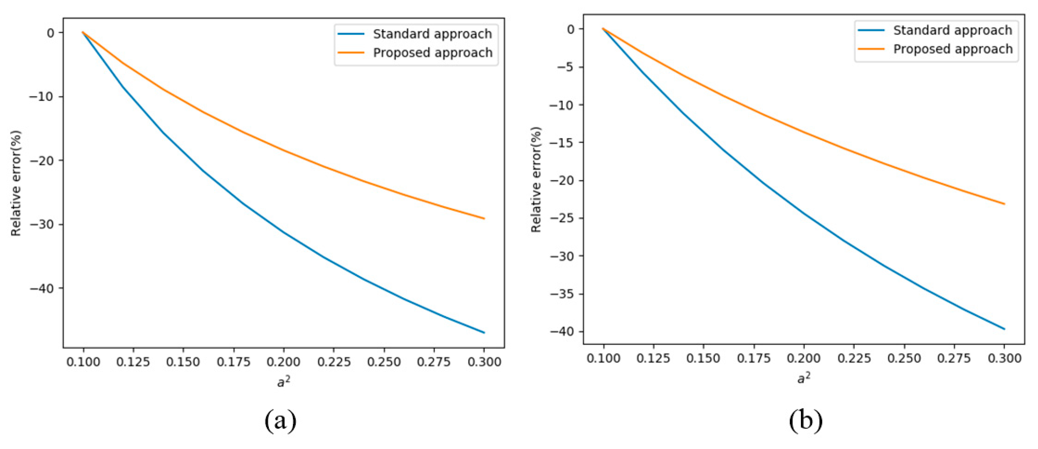 Applsci 09 01799 g005