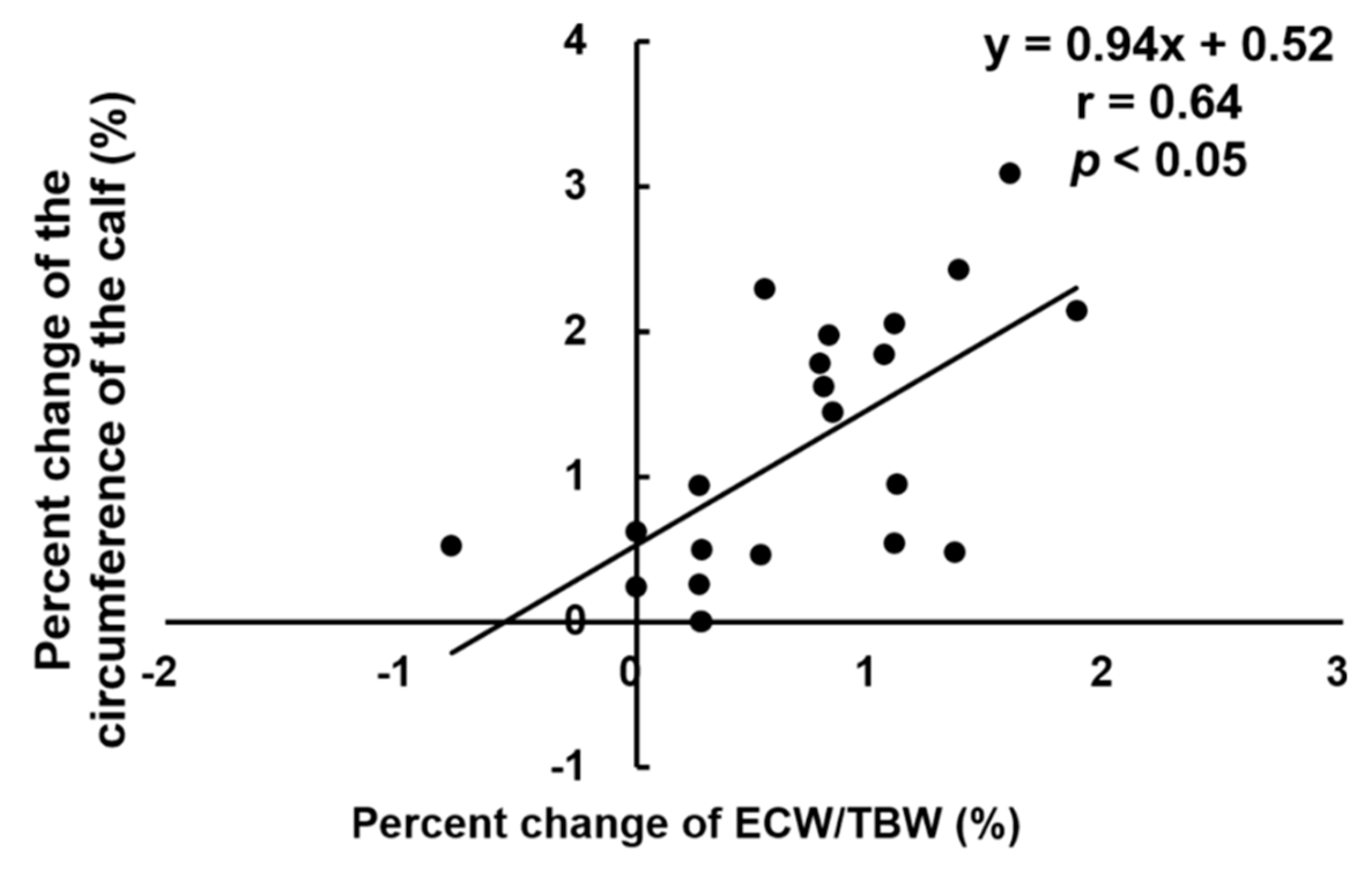 Applsci 09 01800 g004