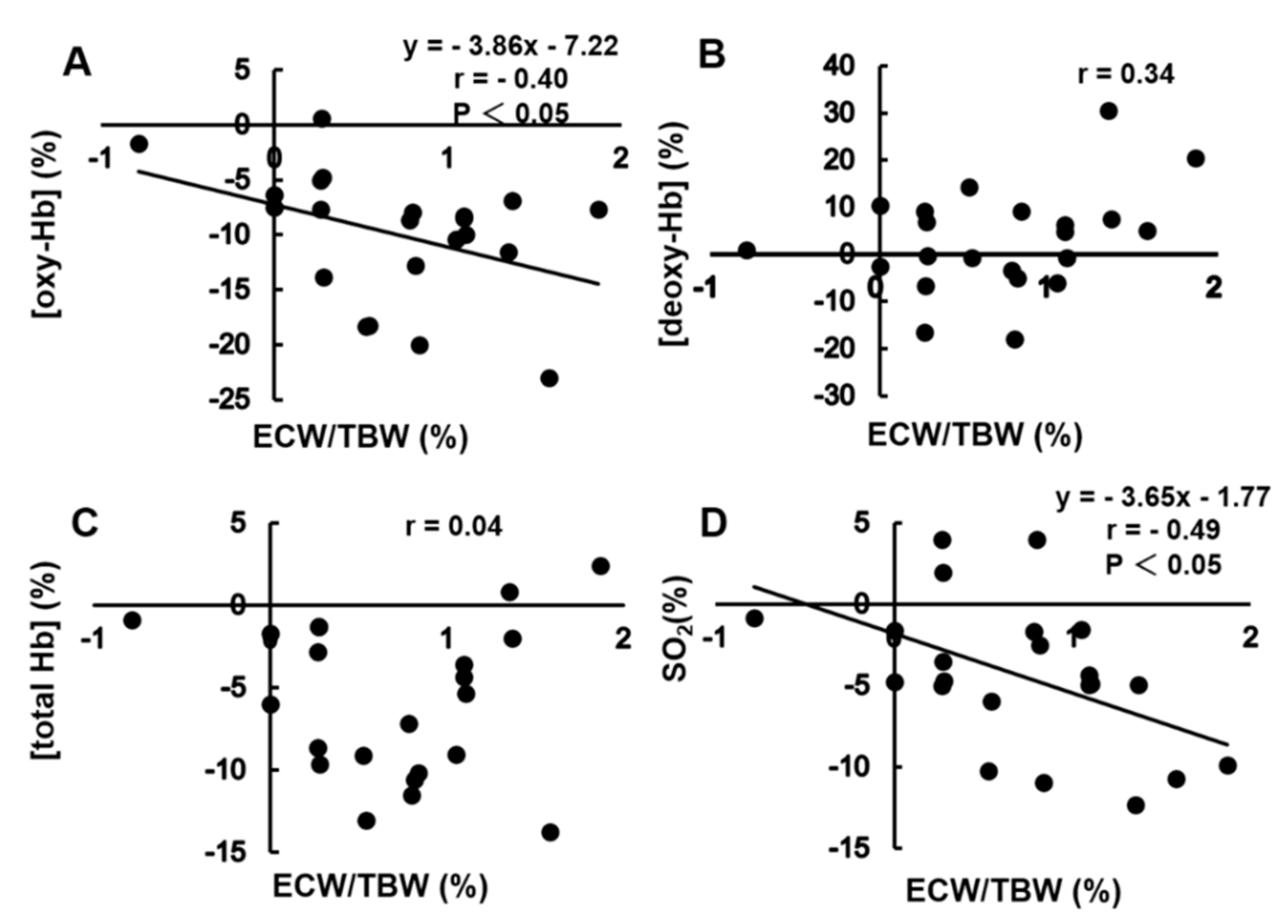 Applsci 09 01800 g005