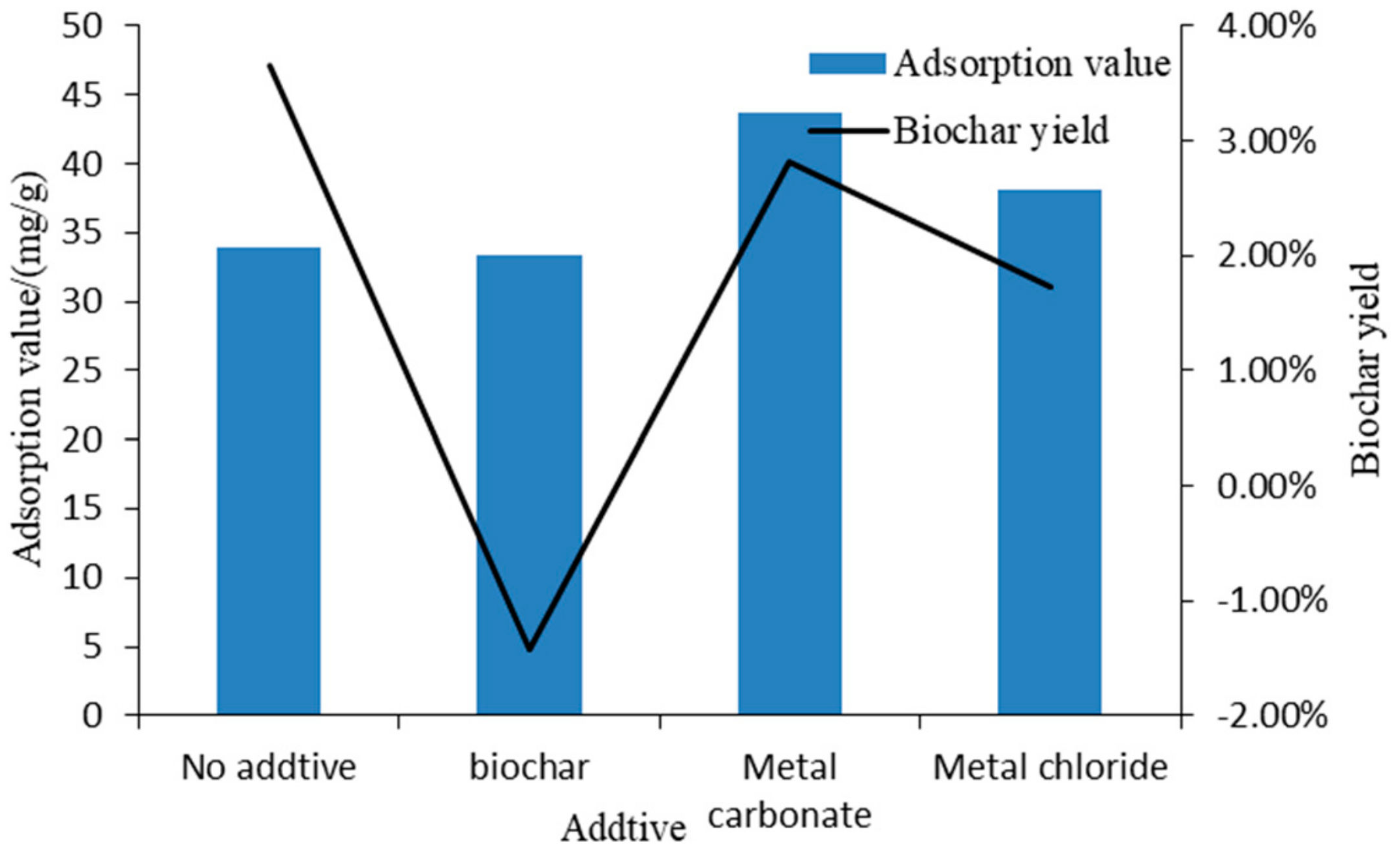 Applsci 09 01813 g006