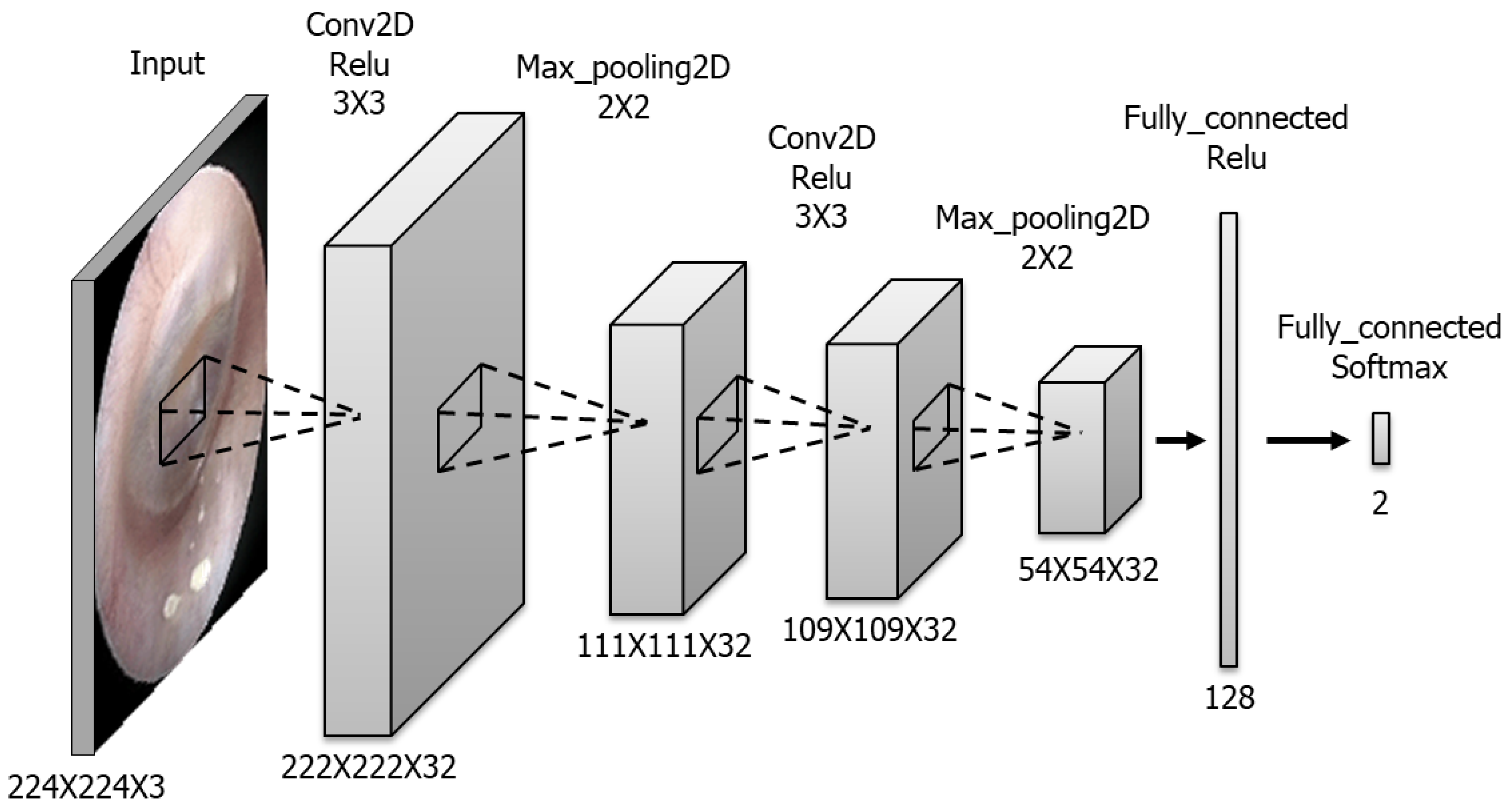Applsci 09 01827 g001