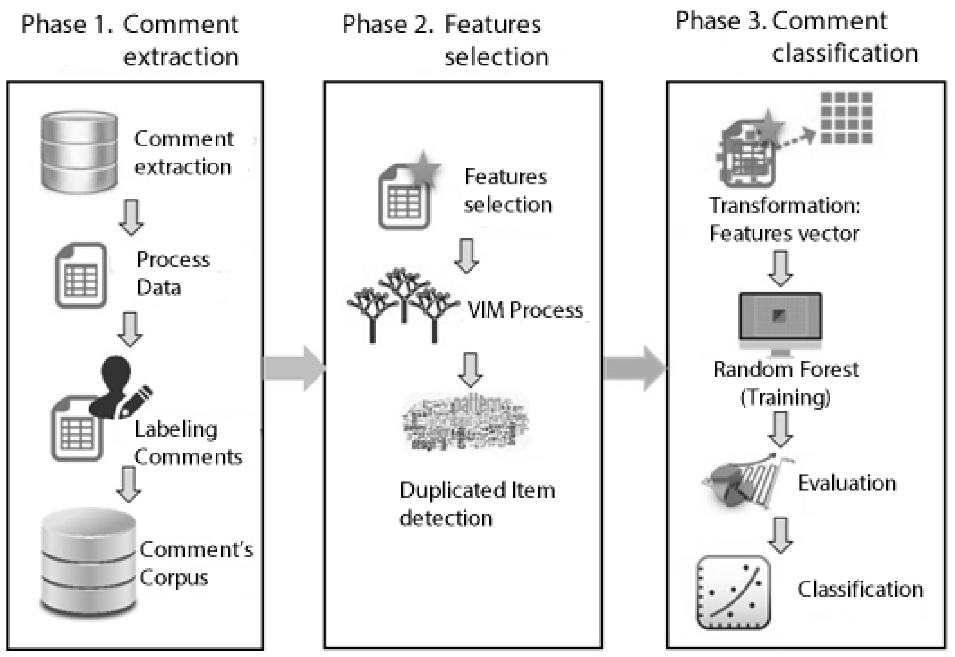Applsci 09 01828 g001