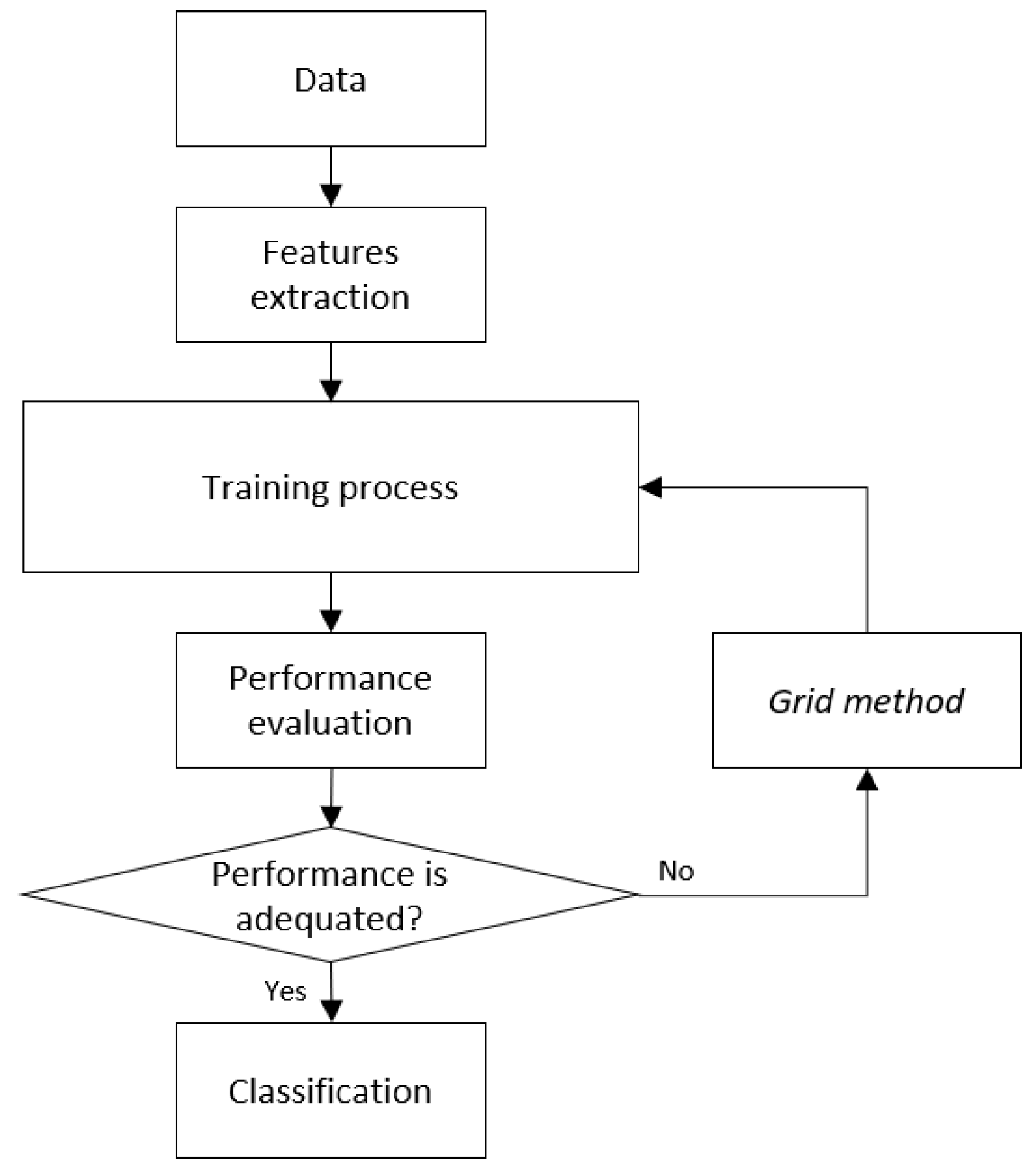 Applsci 09 01828 g003