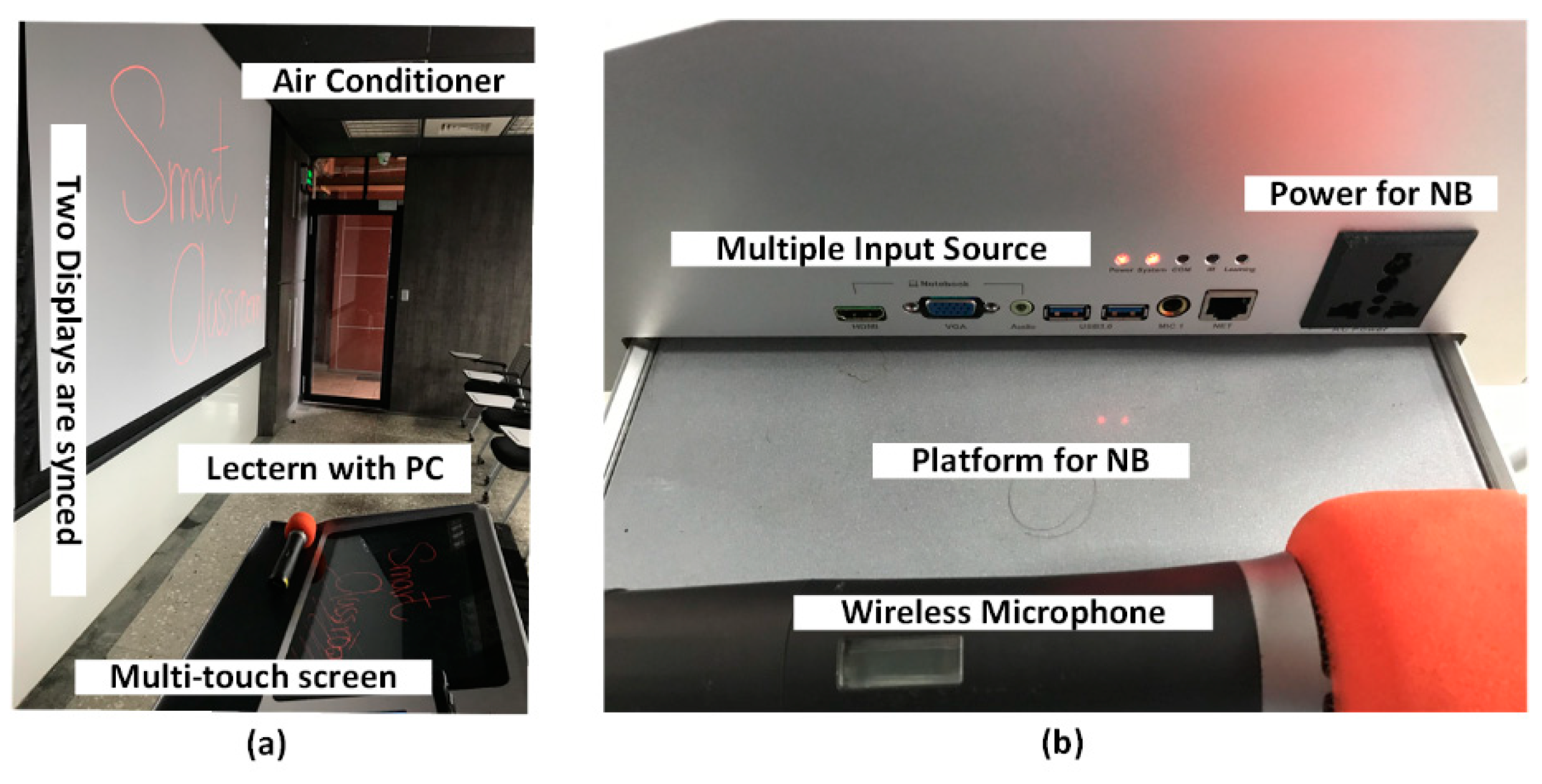 Applsci 09 01837 g003
