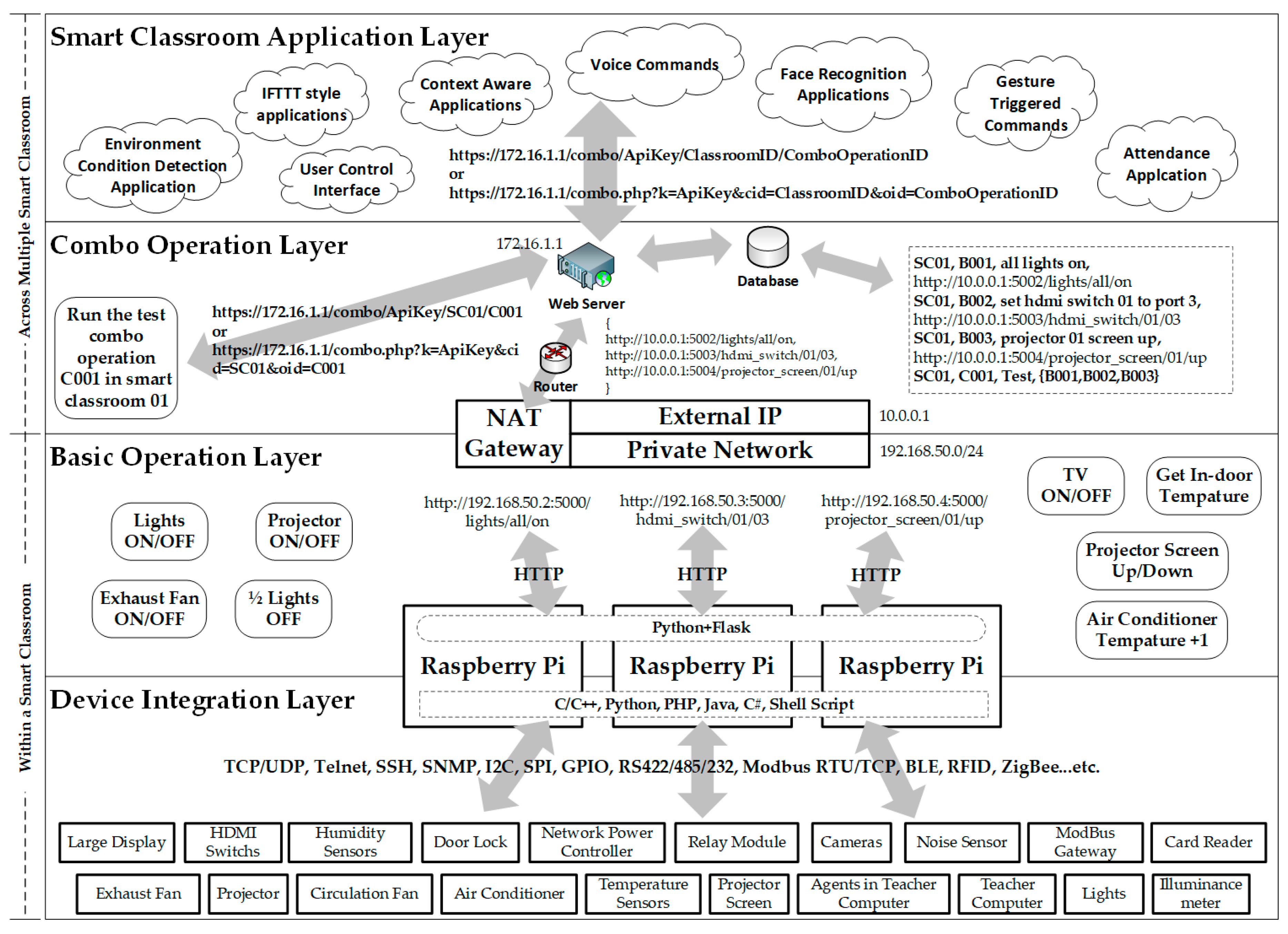 Applsci 09 01837 g008