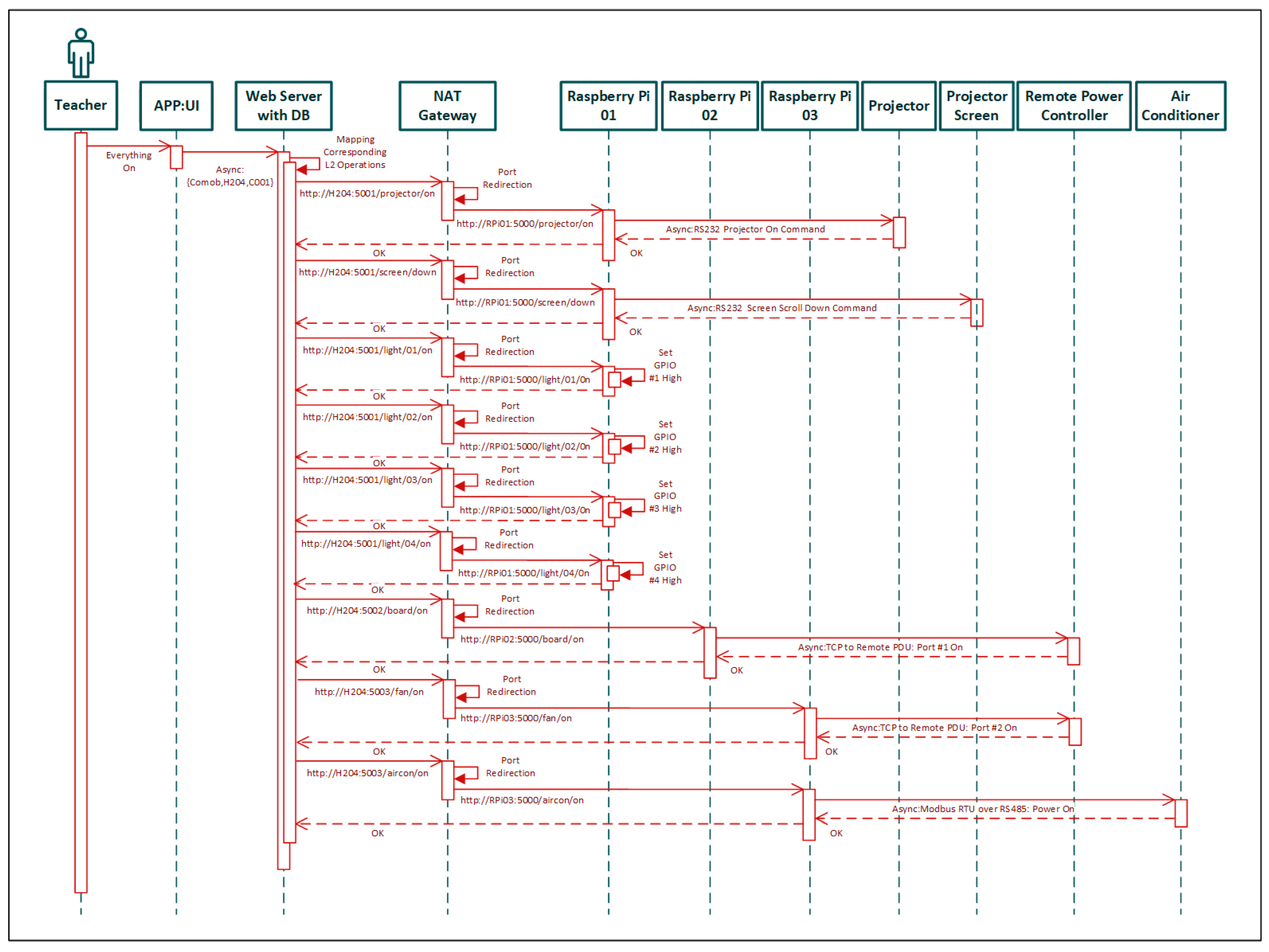 Applsci 09 01837 g011