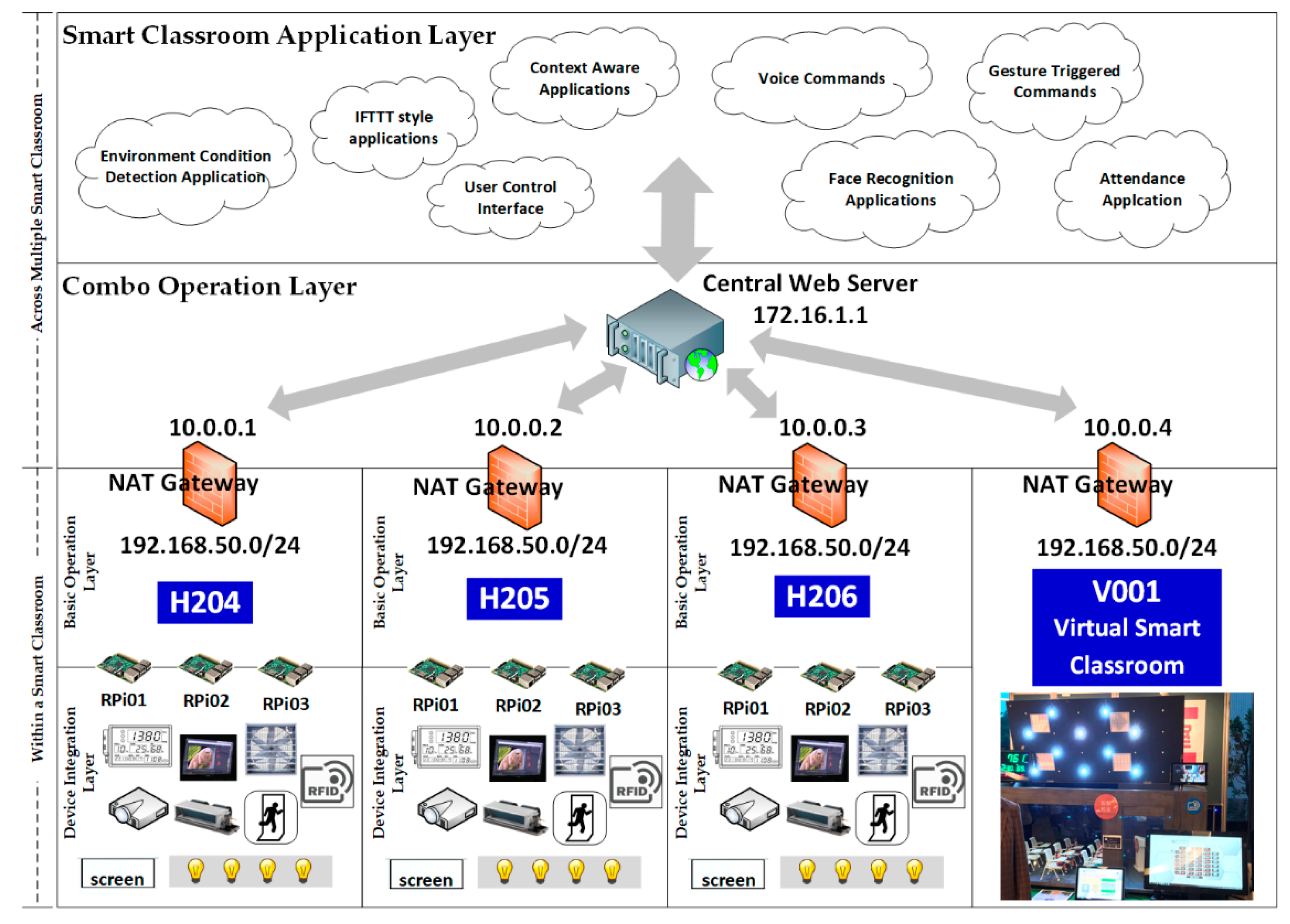 Applsci 09 01837 g018