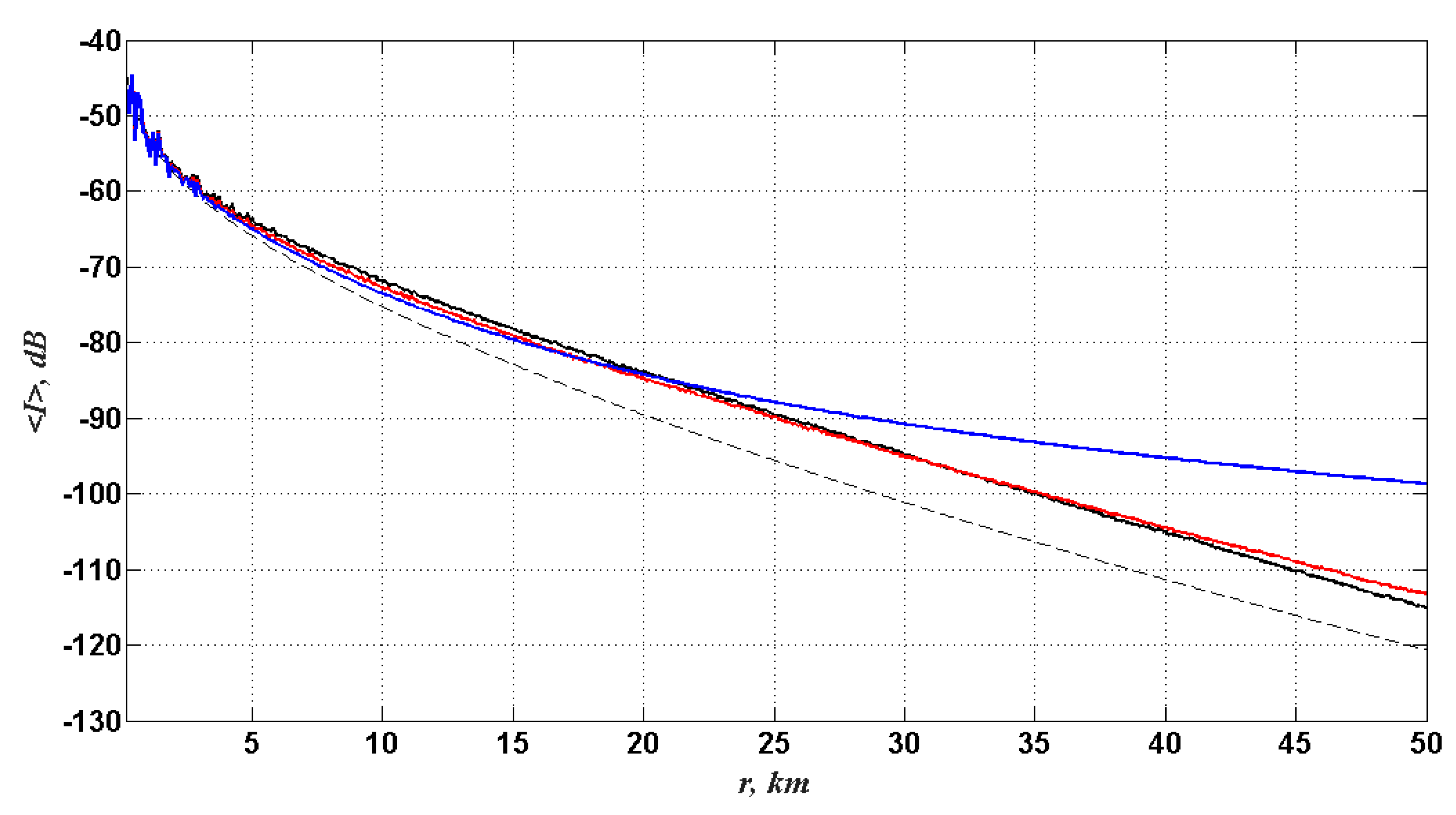 Applsci 09 01841 g002 Applsci 09 01841 g002