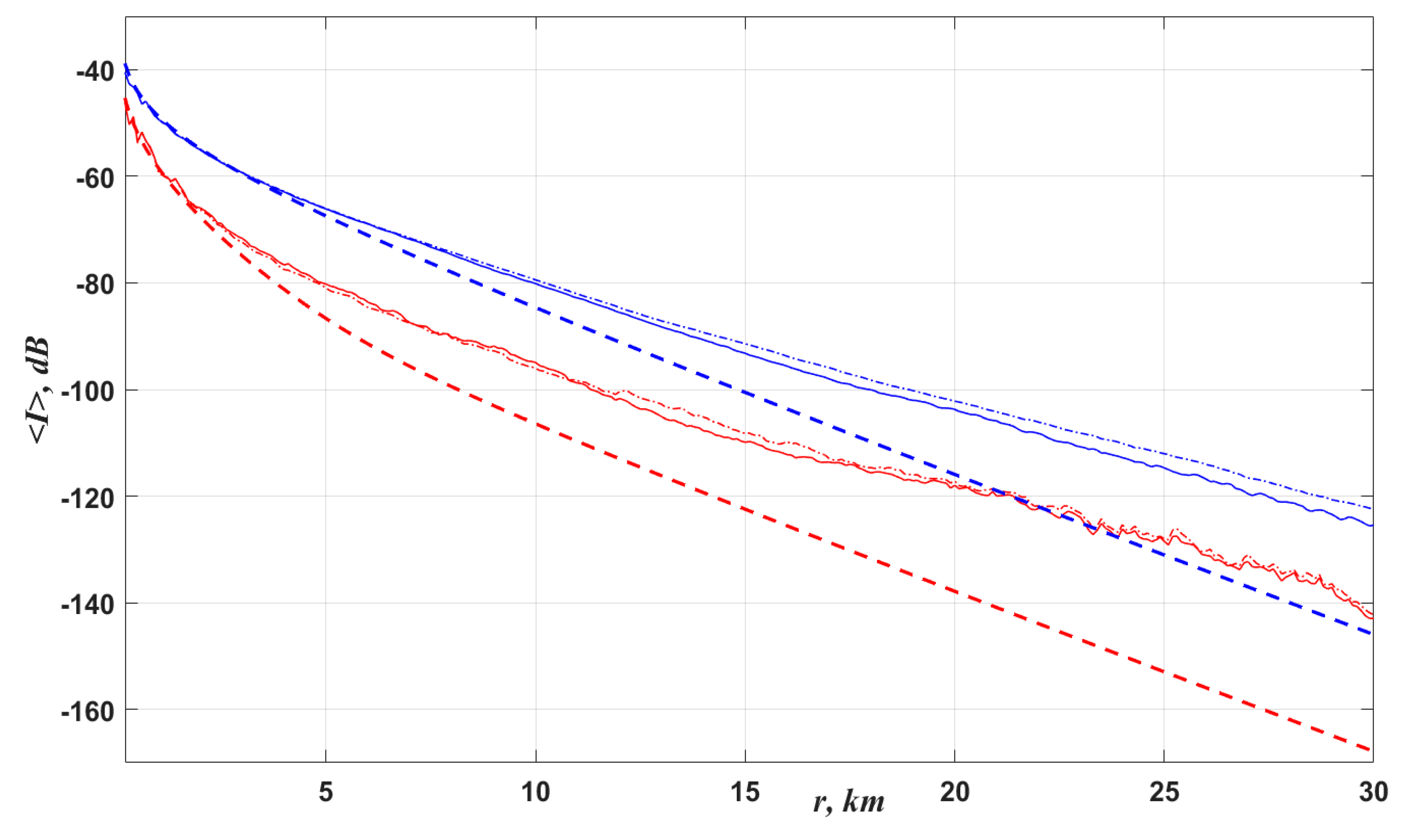 Applsci 09 01841 g003 Applsci 09 01841 g003
