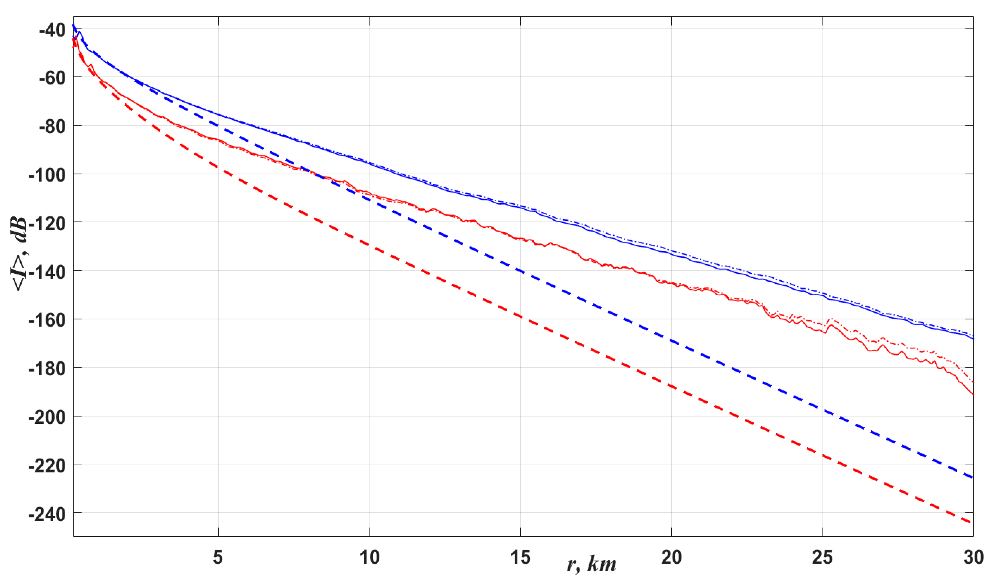 Applsci 09 01841 g004 Applsci 09 01841 g004