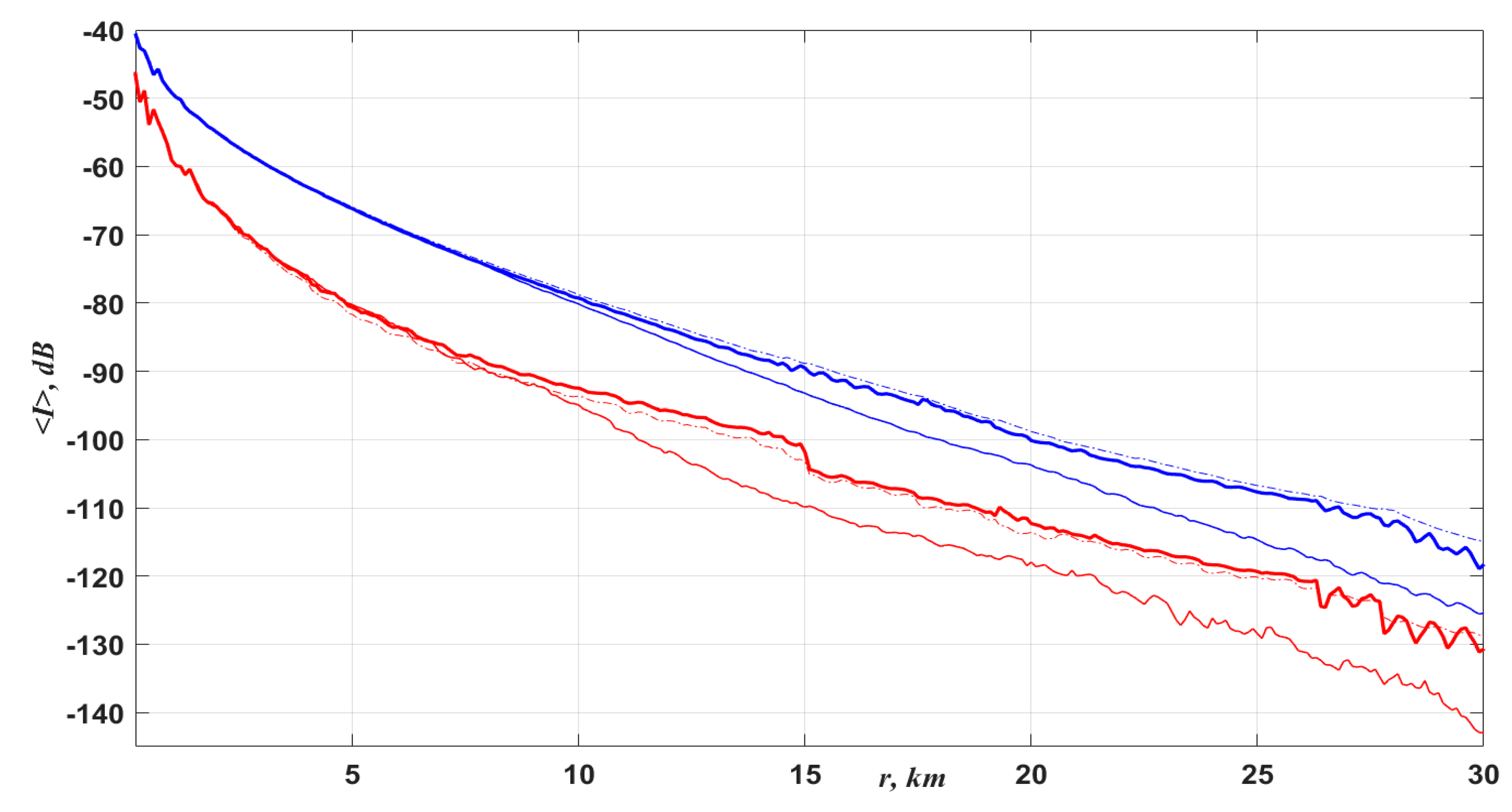 Applsci 09 01841 g005 Applsci 09 01841 g005
