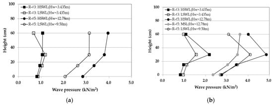 Applsci 09 01855 g015a Applsci 09 01855 g015a