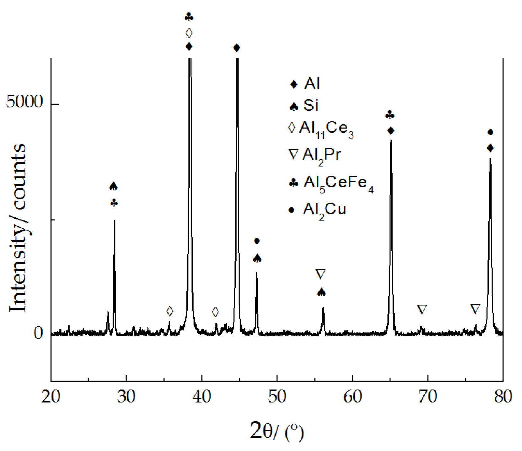 Applsci 09 01856 g006 Applsci 09 01856 g006