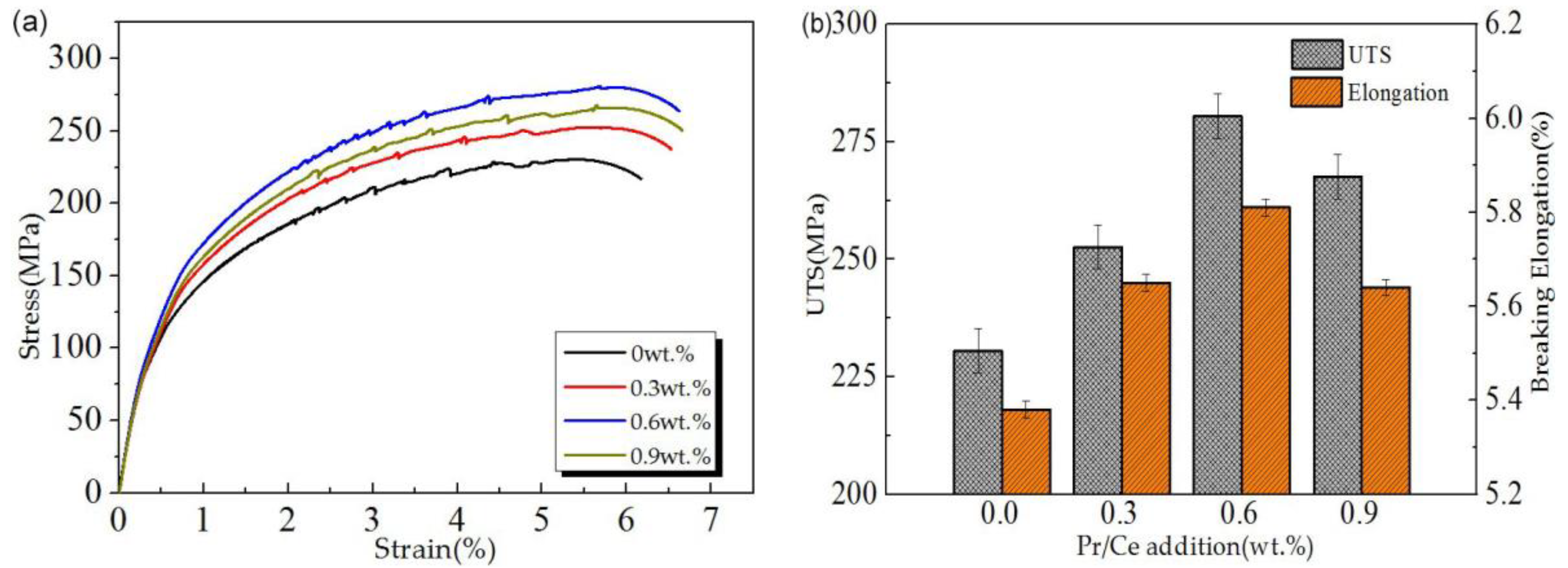 Applsci 09 01856 g008 Applsci 09 01856 g008