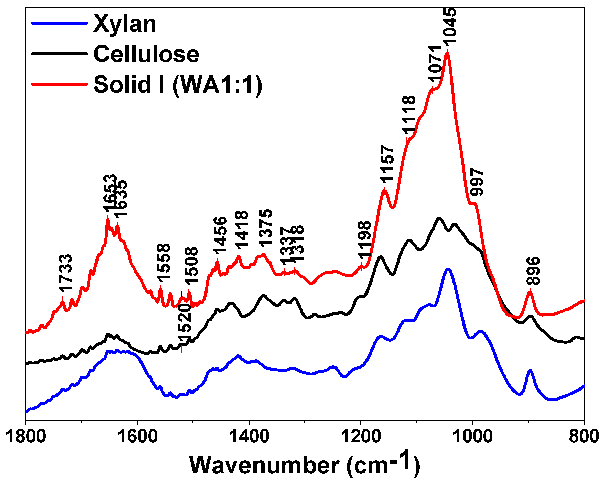 Applsci 09 01862 g003 Applsci 09 01862 g003