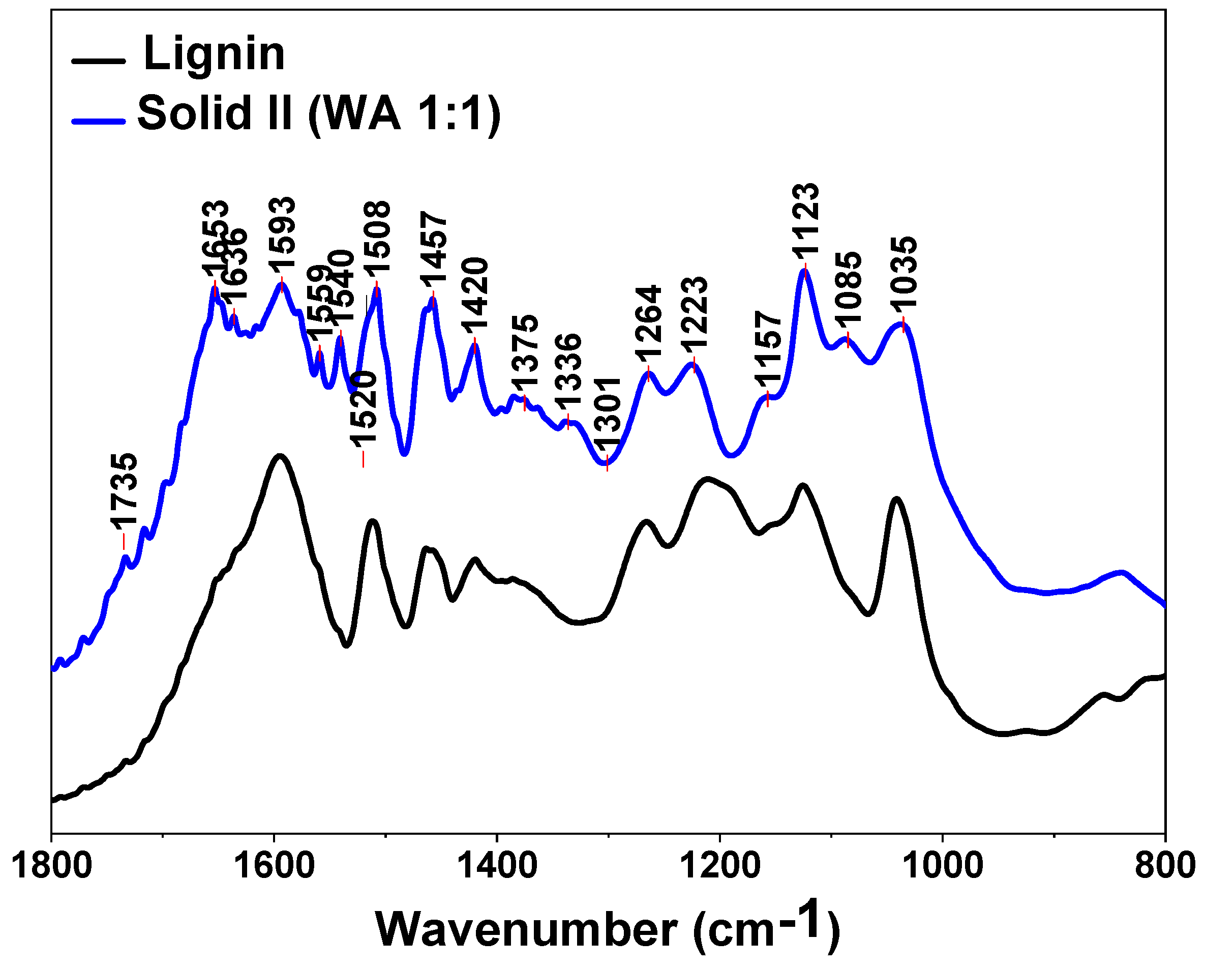 Applsci 09 01862 g004 Applsci 09 01862 g004