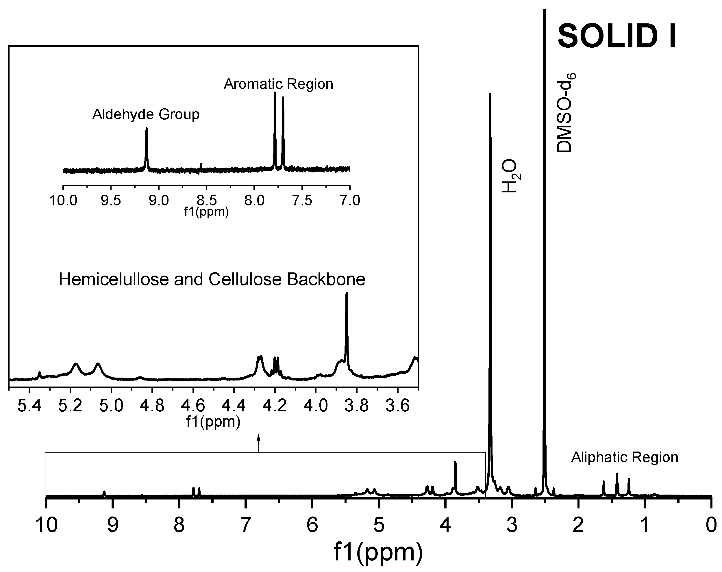 Applsci 09 01862 g005 Applsci 09 01862 g005