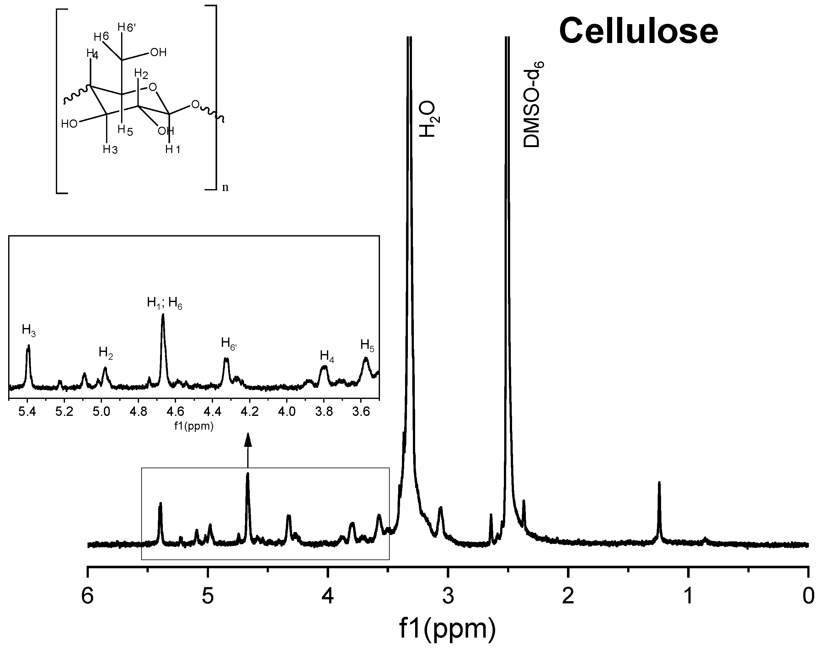 Applsci 09 01862 g006 Applsci 09 01862 g006