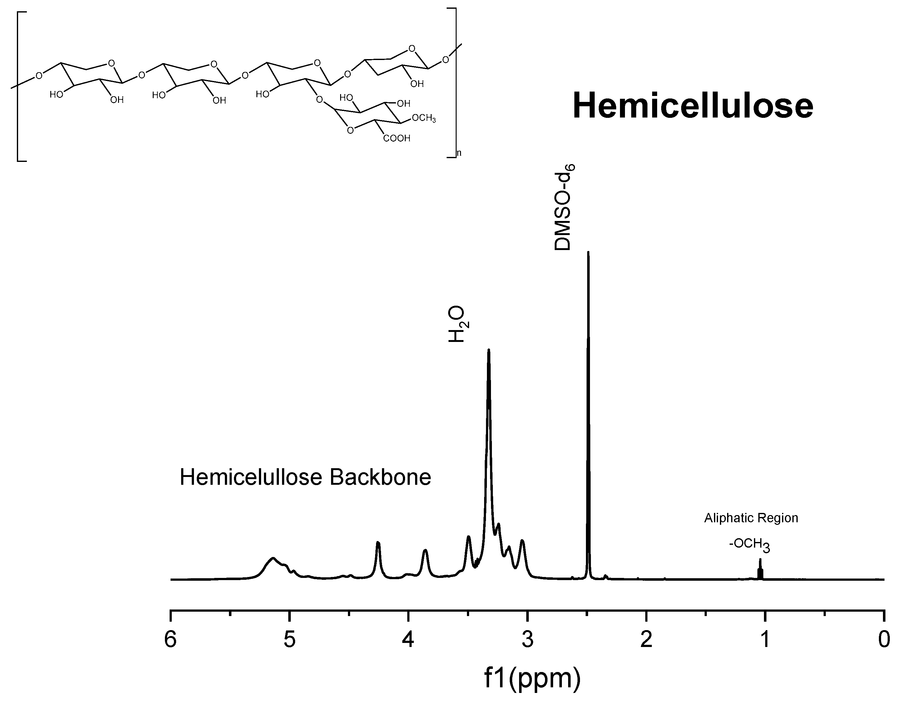 Applsci 09 01862 g007 Applsci 09 01862 g007