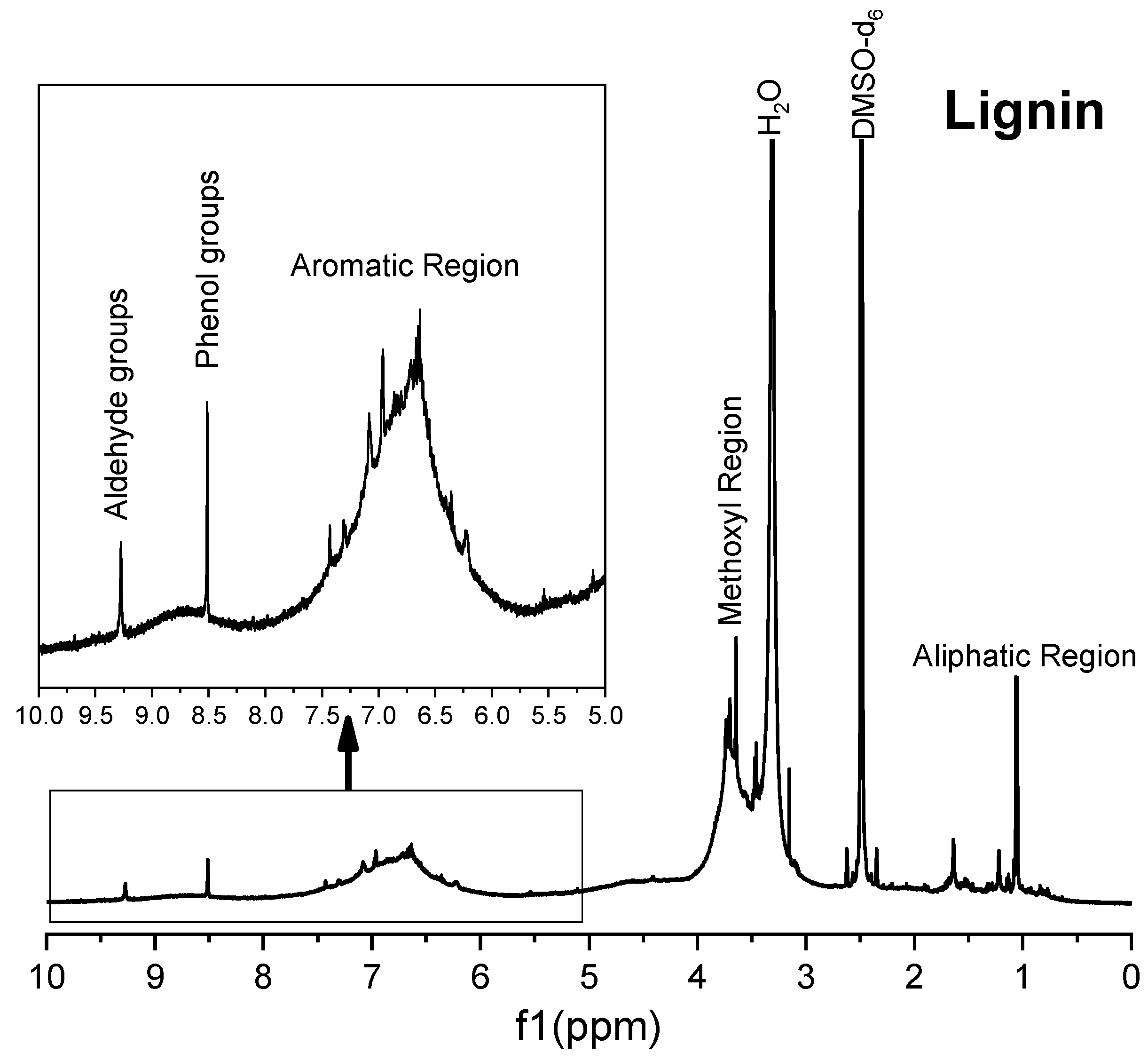 Applsci 09 01862 g009 Applsci 09 01862 g009
