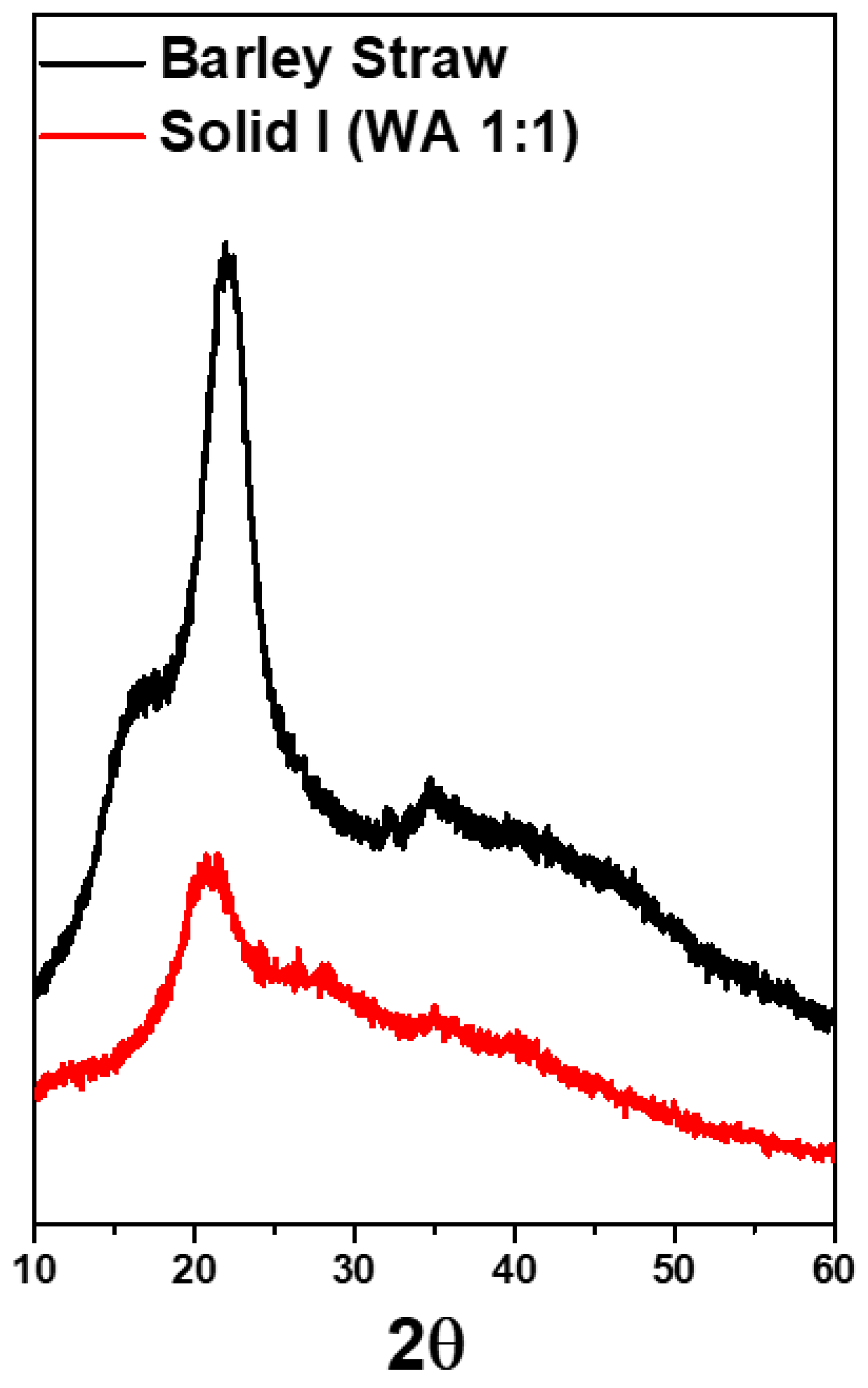 Applsci 09 01862 g010 Applsci 09 01862 g010