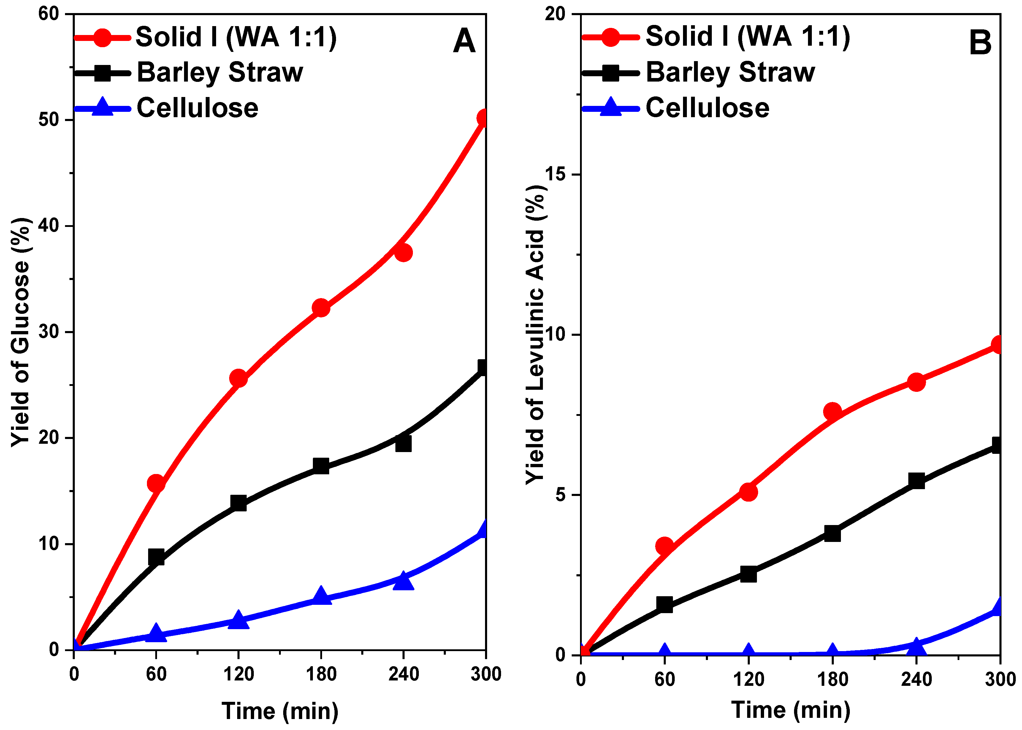 Applsci 09 01862 g012 Applsci 09 01862 g012