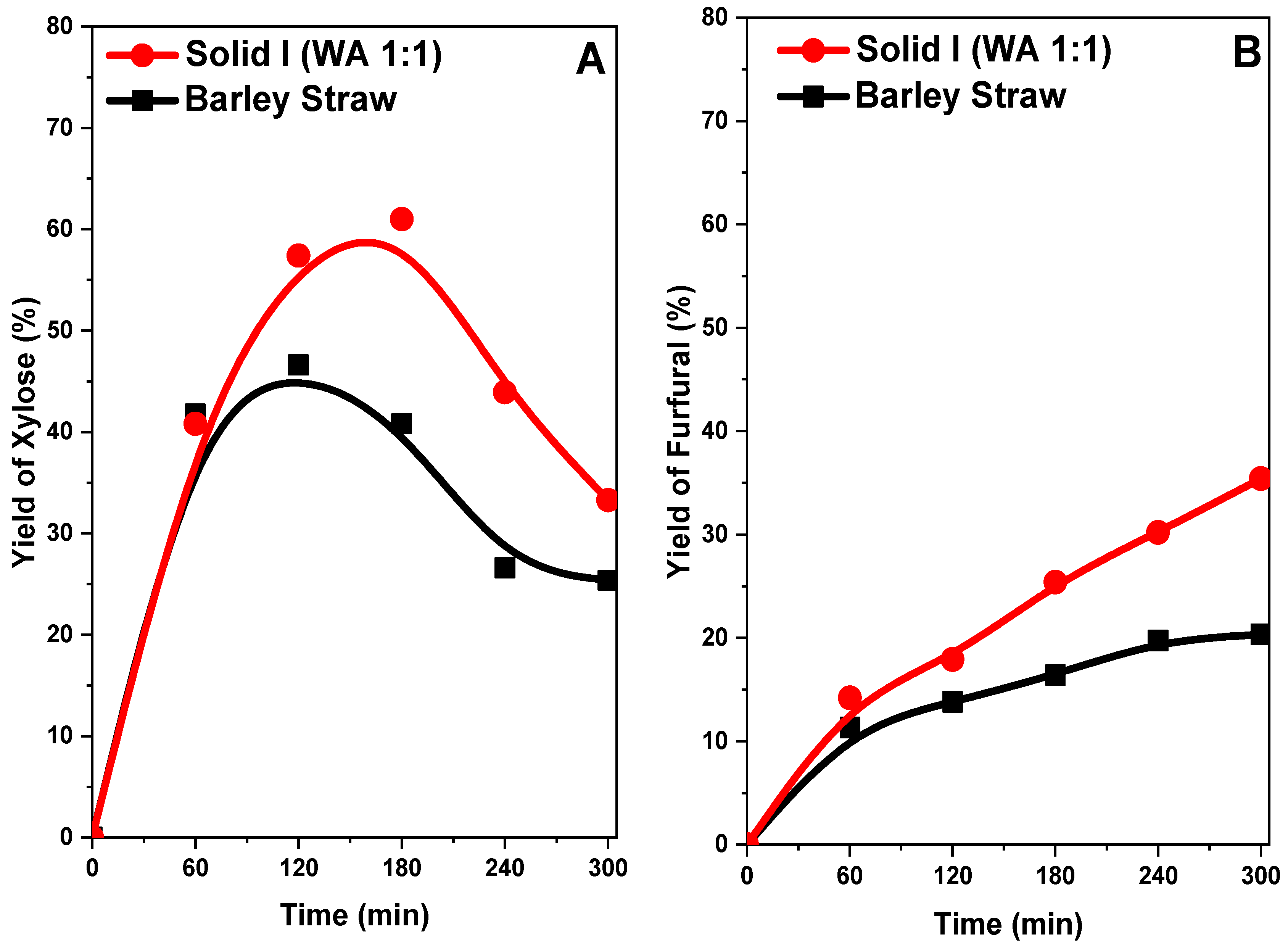 Applsci 09 01862 g013 Applsci 09 01862 g013