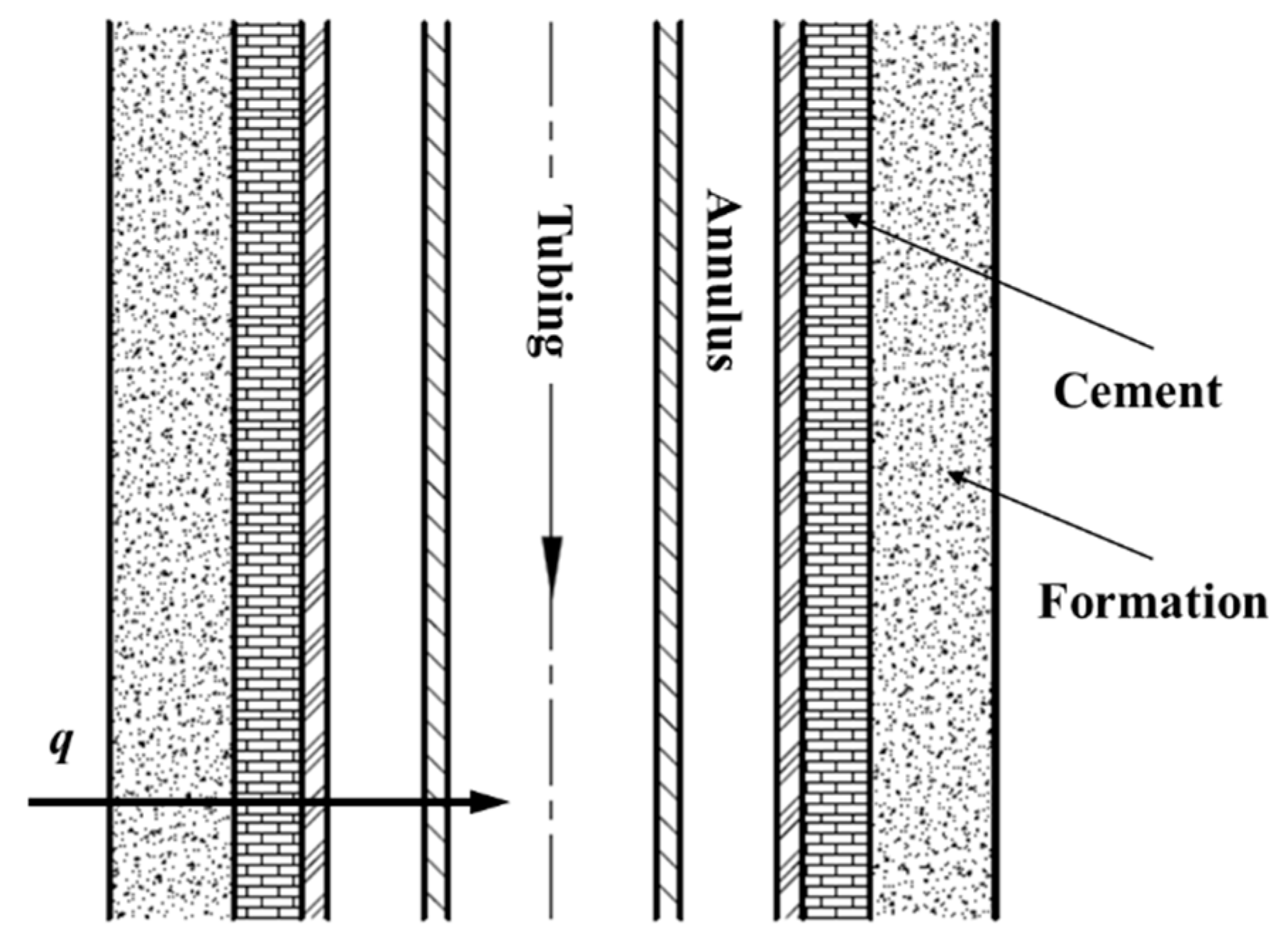 Applsci 09 01864 g002