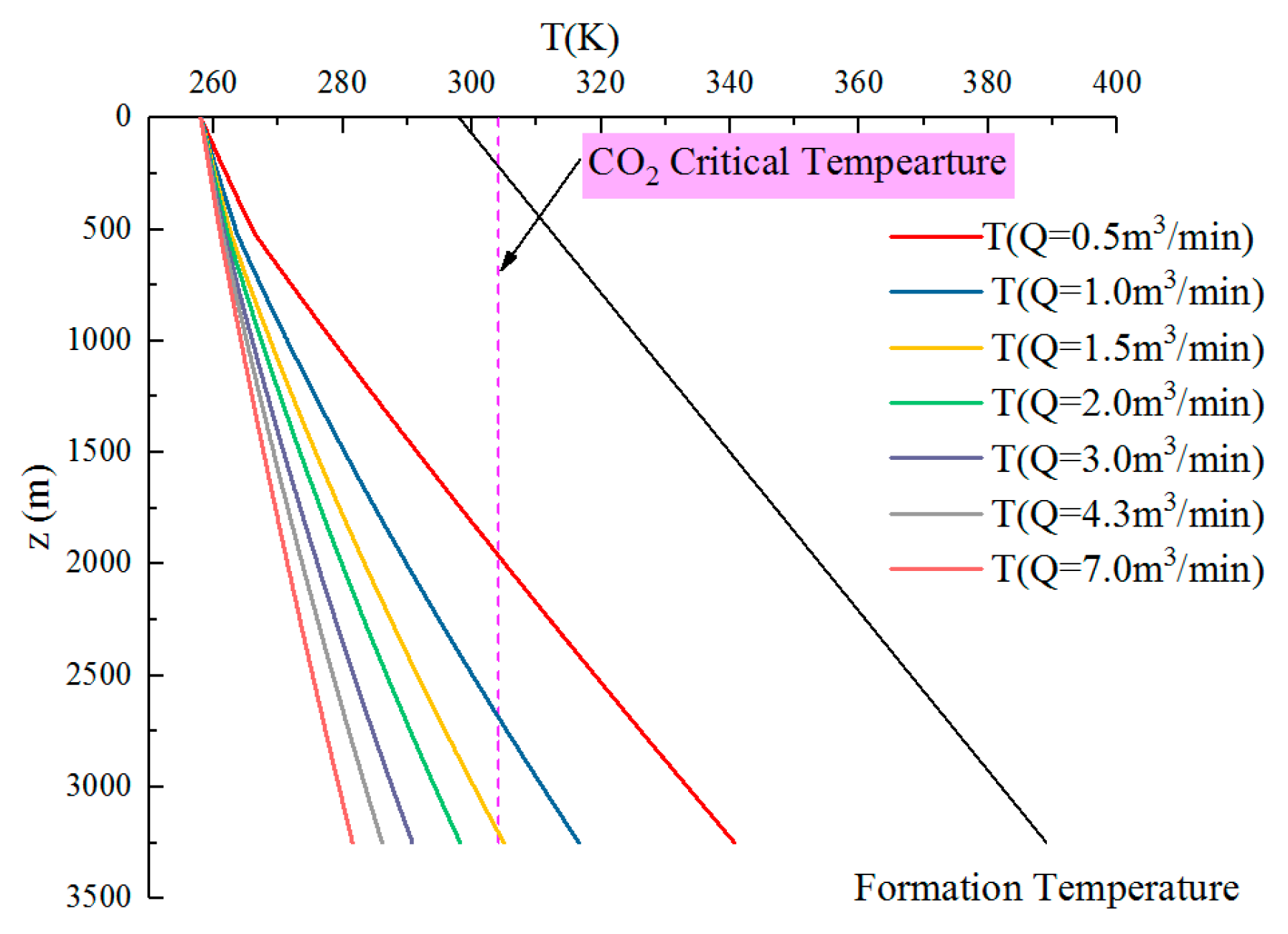 Applsci 09 01864 g006