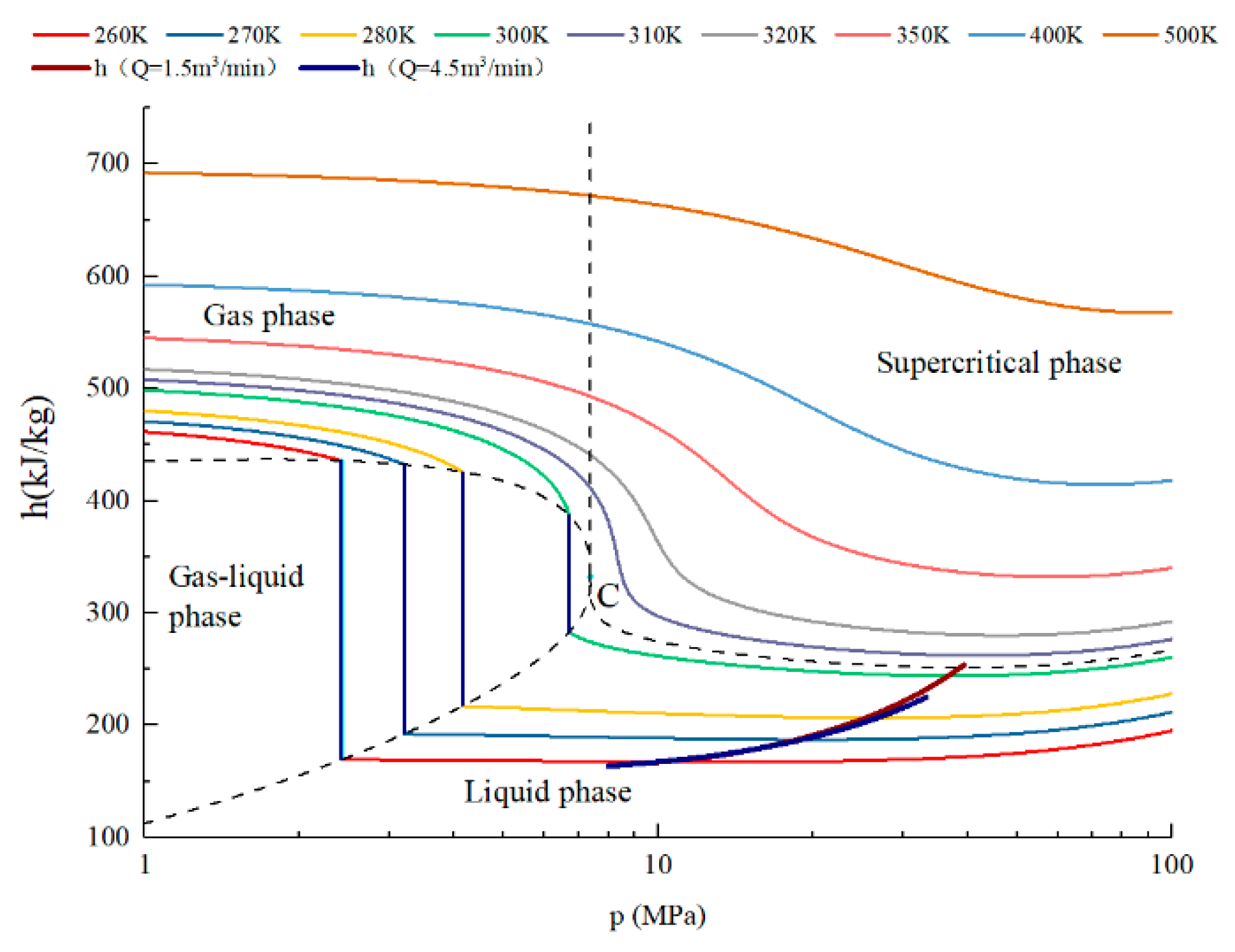 Applsci 09 01864 g008