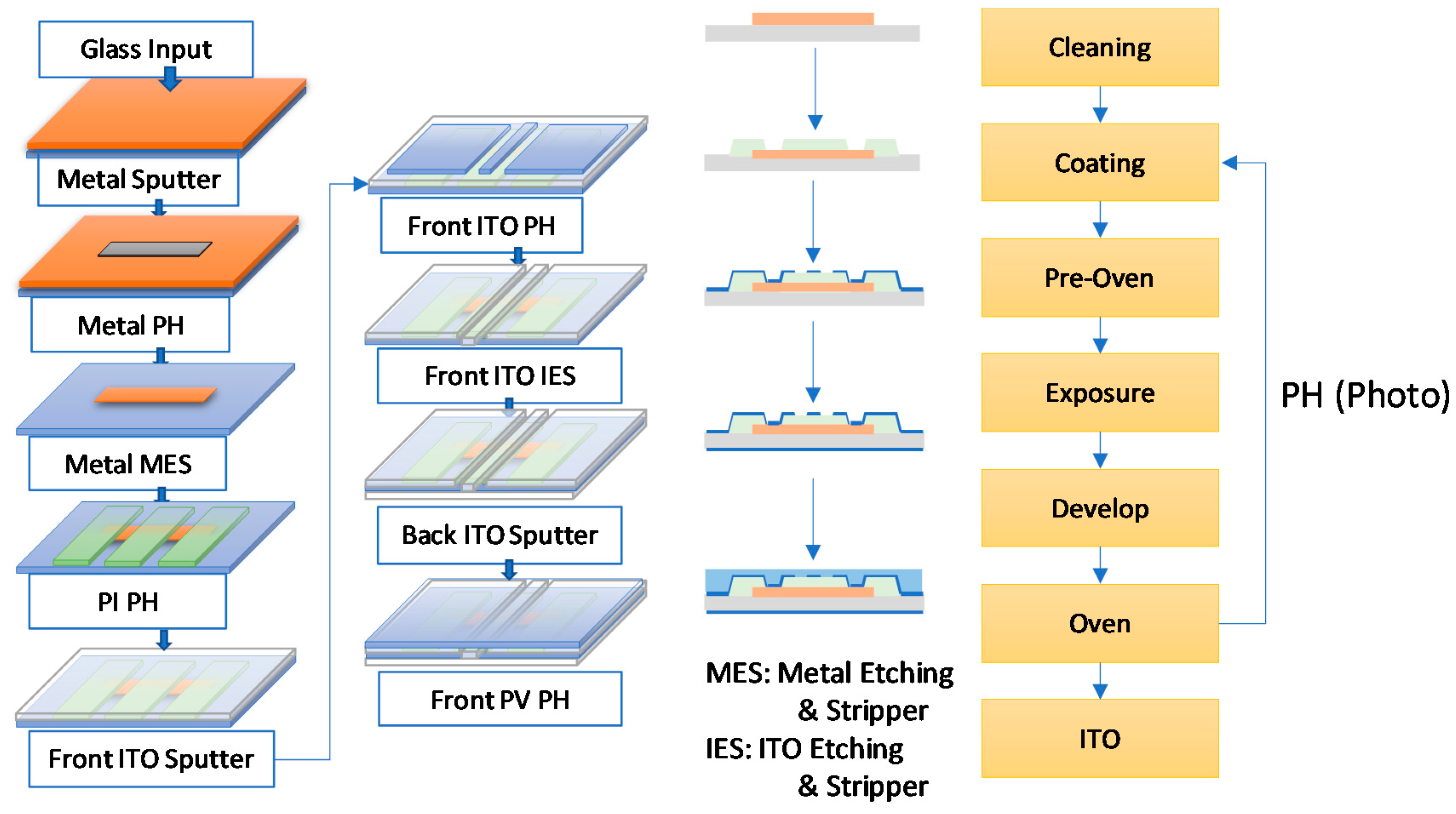 Applsci 09 01893 g003