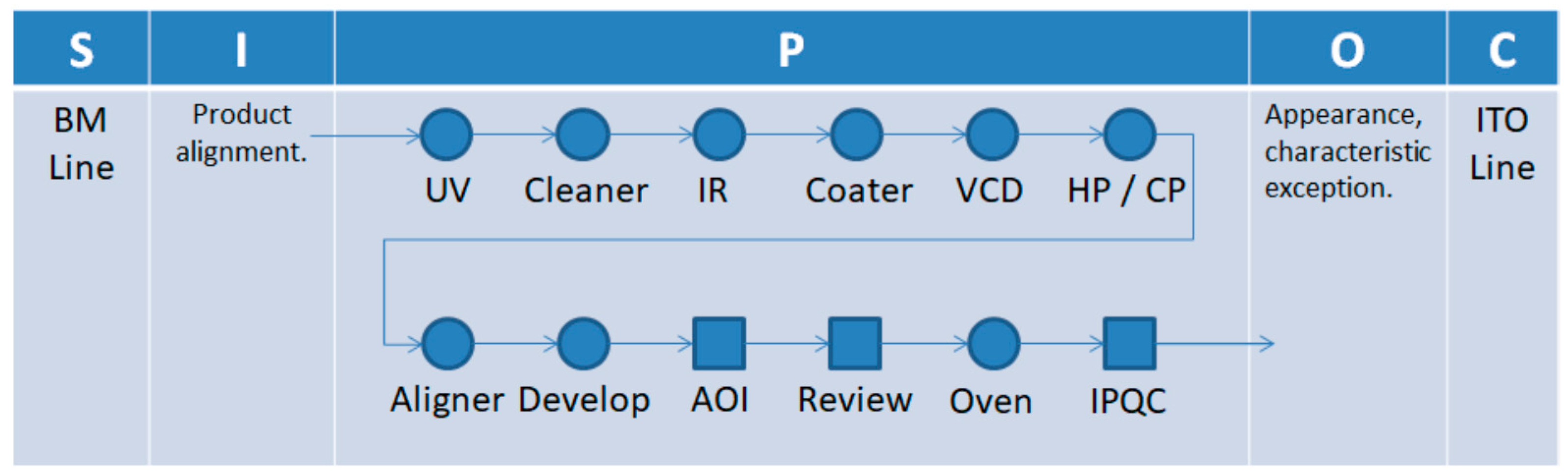 Applsci 09 01893 g004