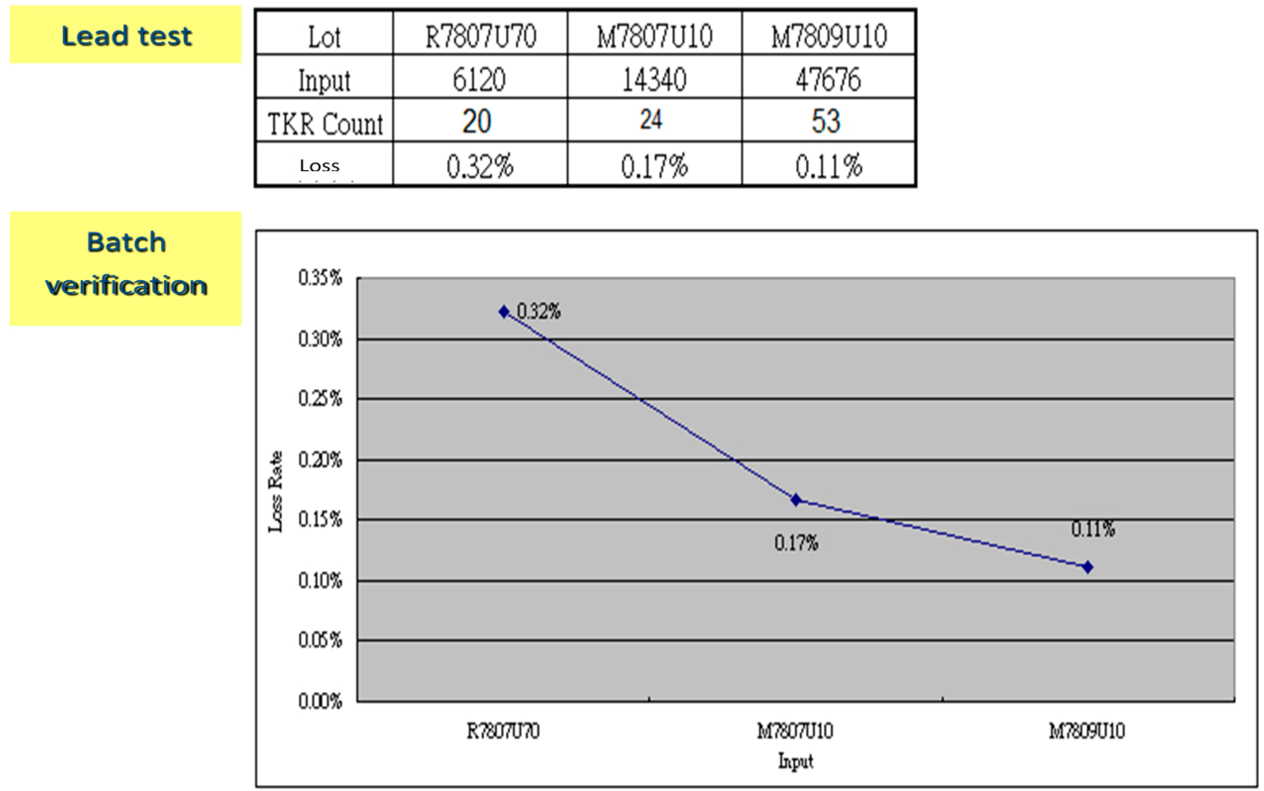 Applsci 09 01893 g009