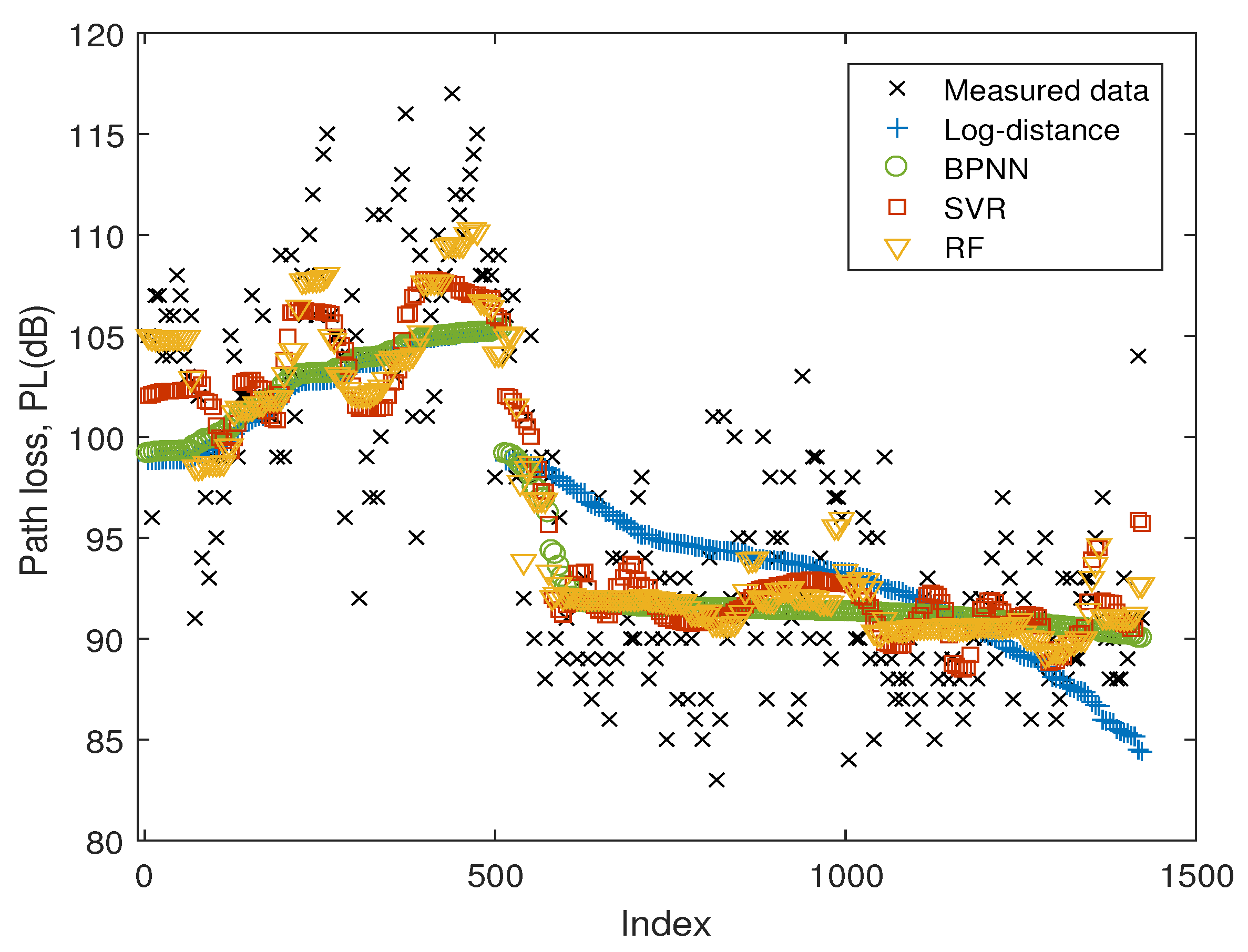 Applsci 09 01908 g004