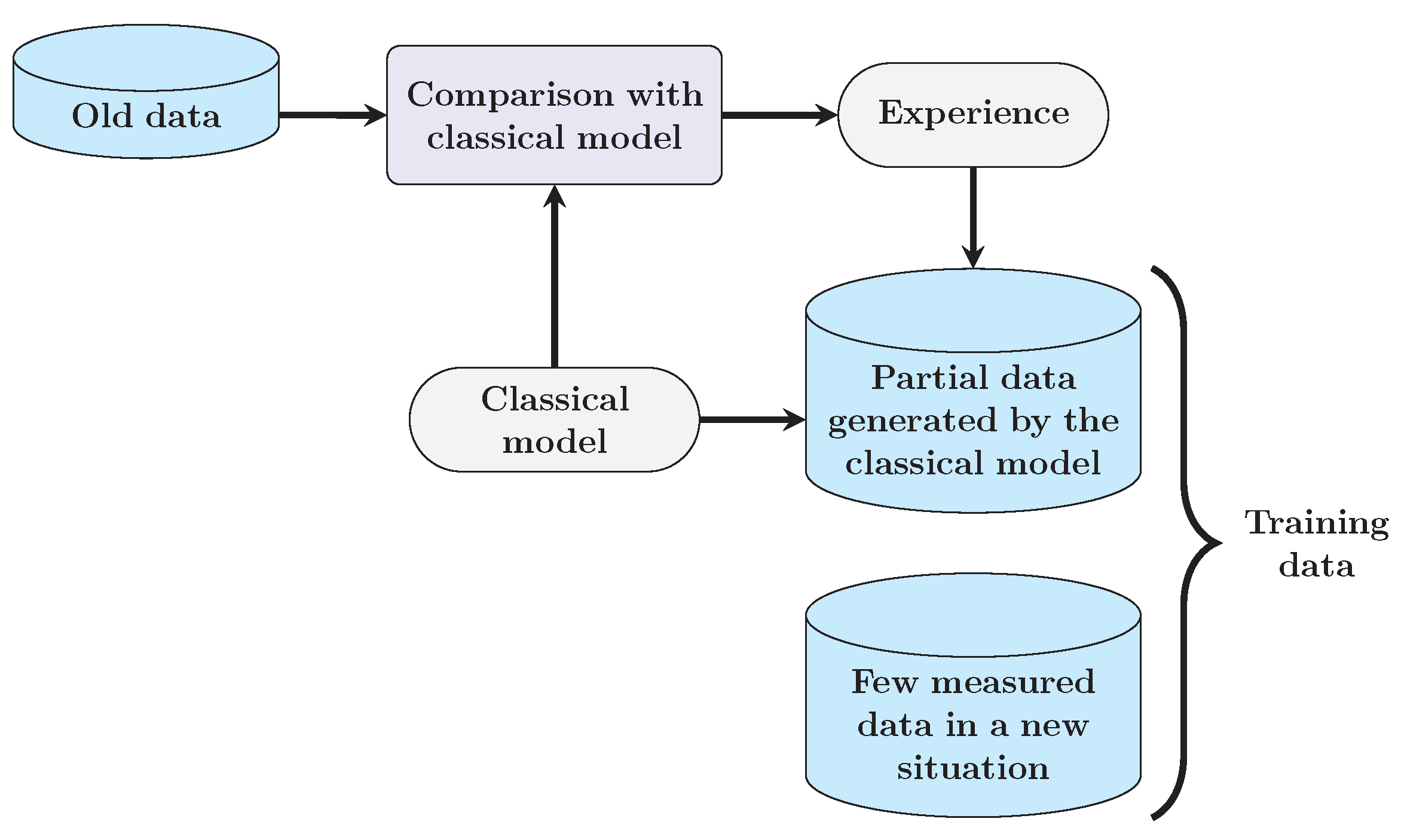 Applsci 09 01908 g006