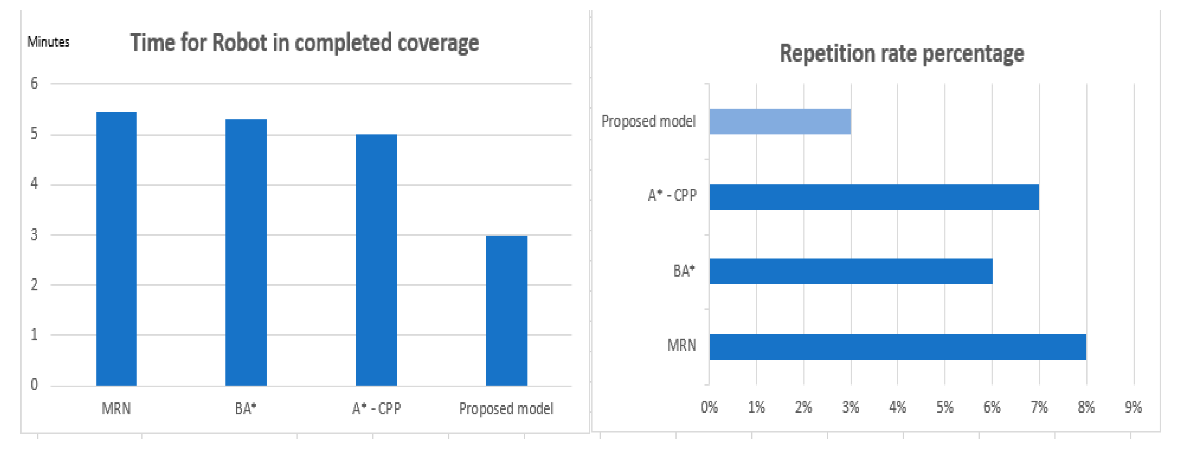 Applsci 09 01909 g010