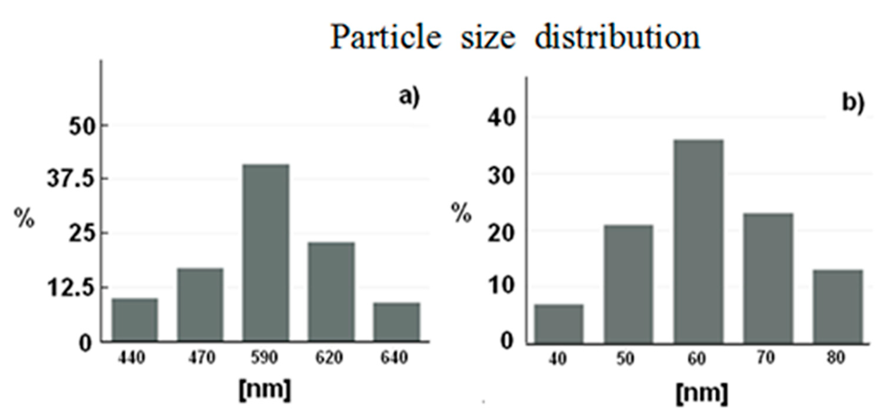Applsci 09 01913 g002 Applsci 09 01913 g002