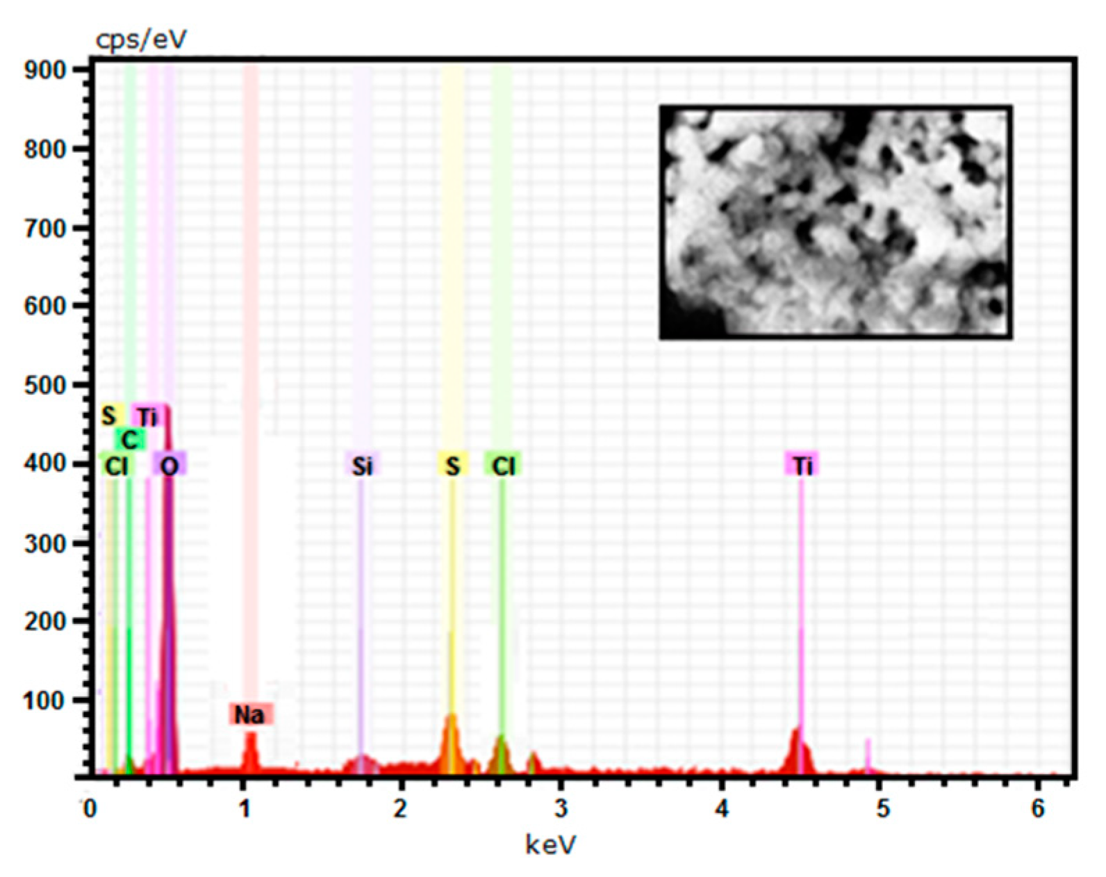 Applsci 09 01913 g006 Applsci 09 01913 g006