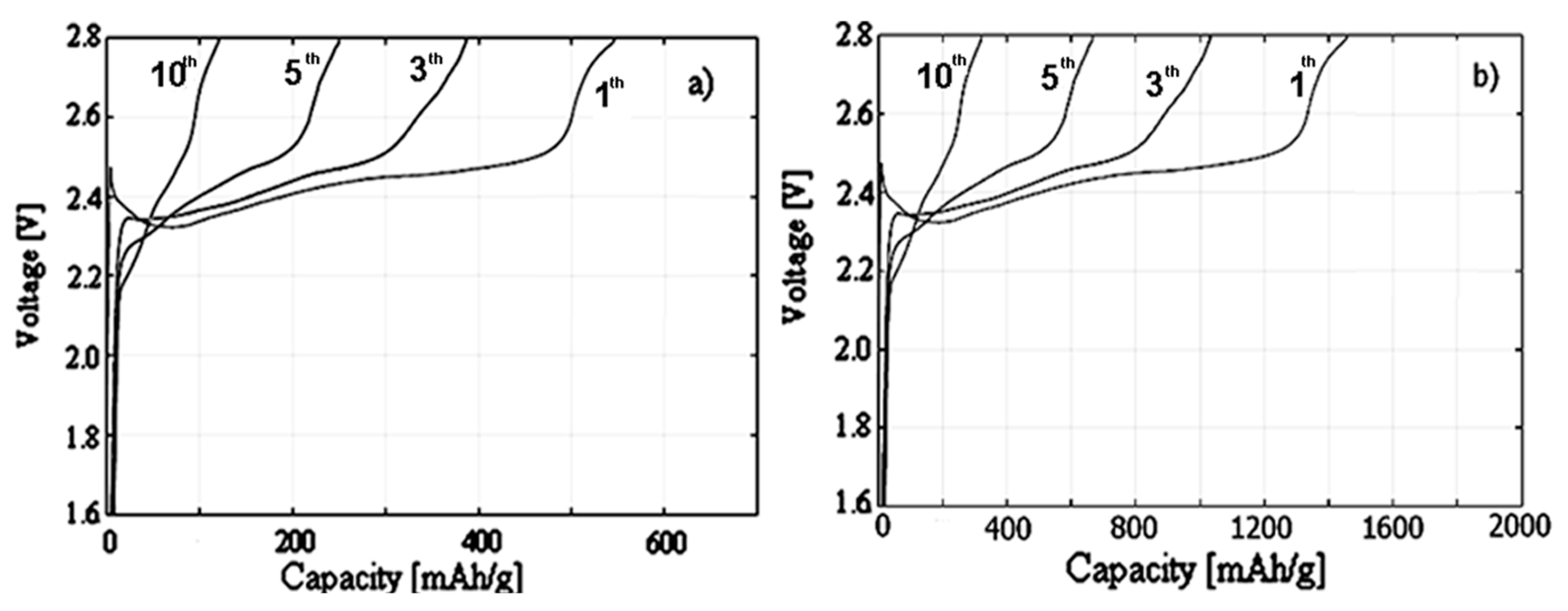 Applsci 09 01913 g010 Applsci 09 01913 g010