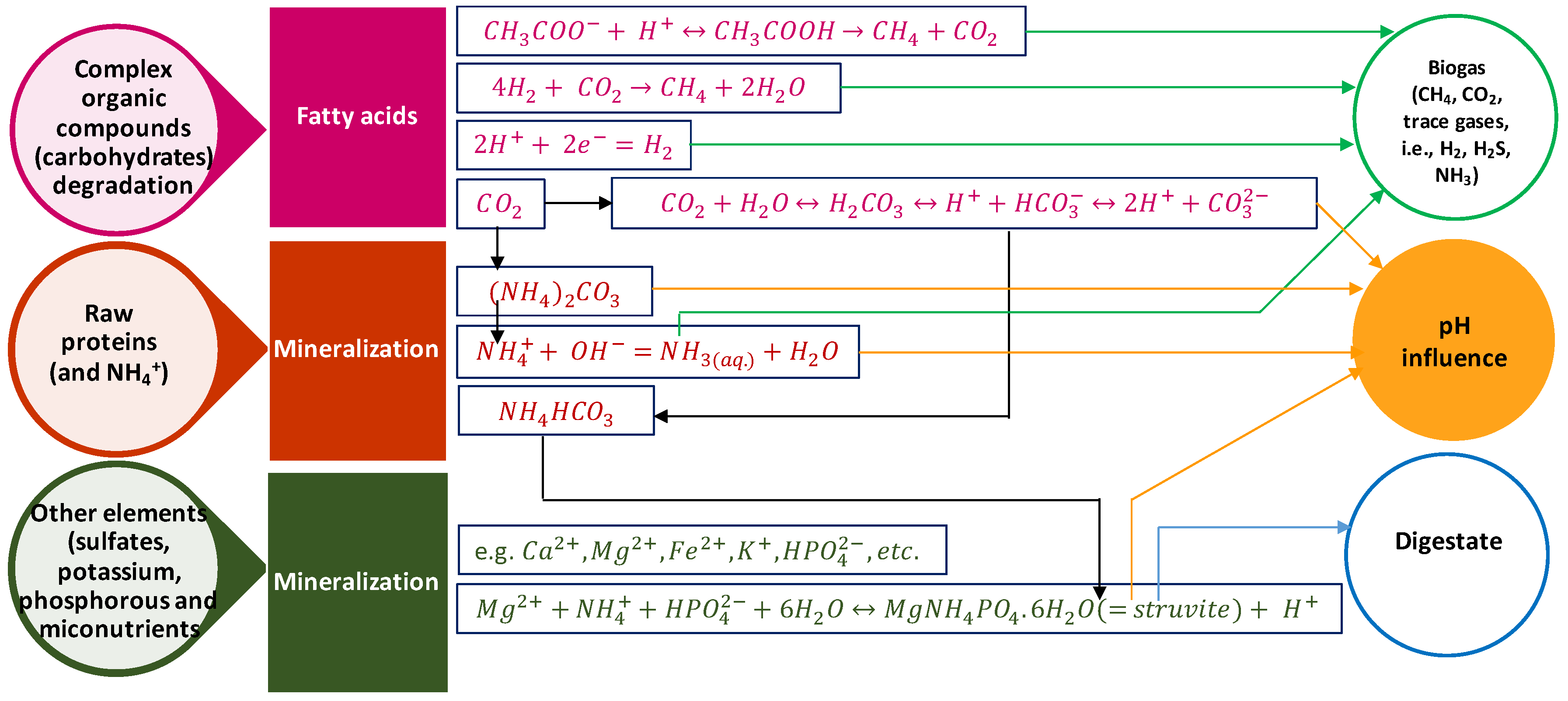 Applsci 09 01915 g007