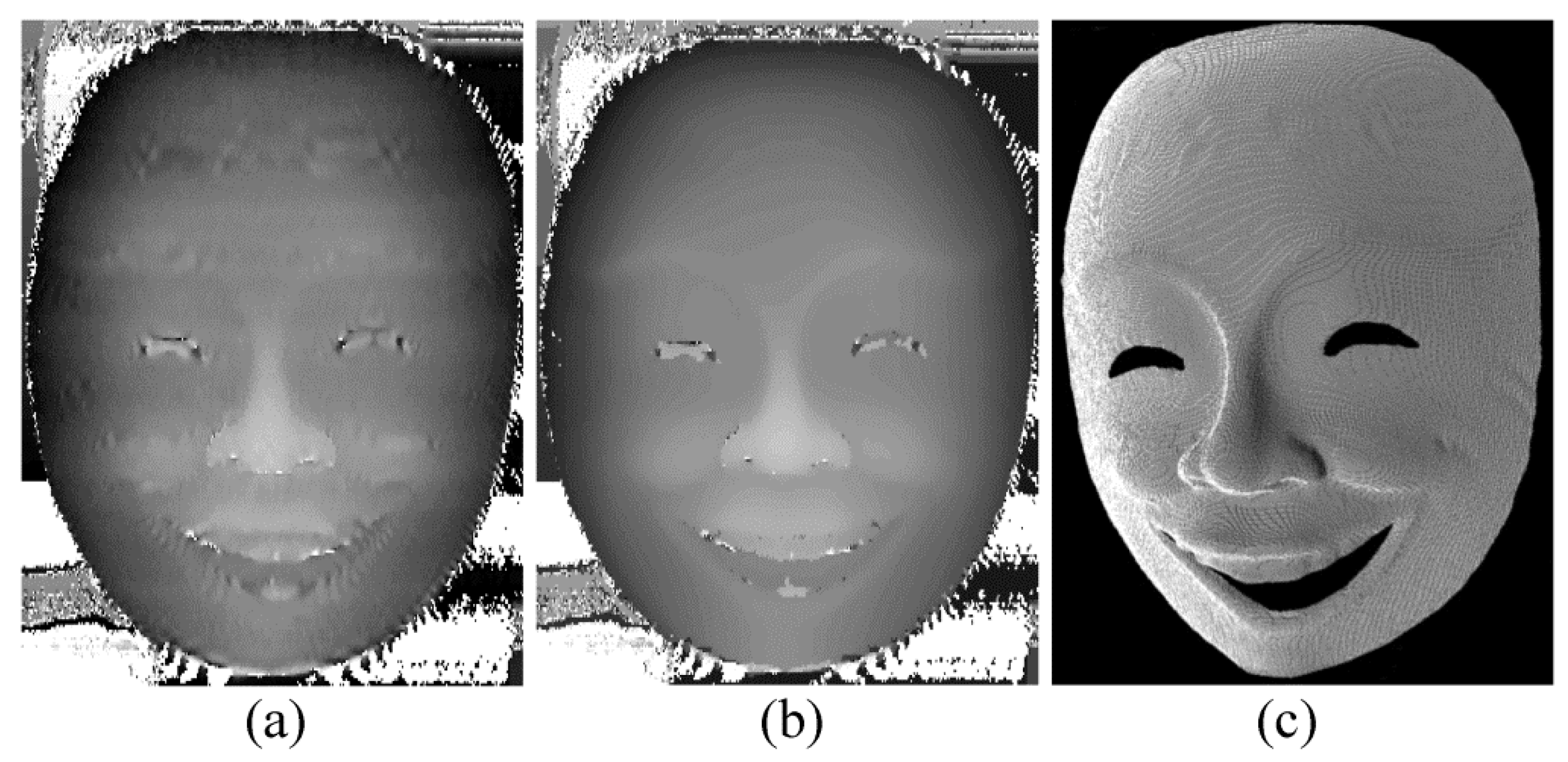 Applsci 09 01917 g005