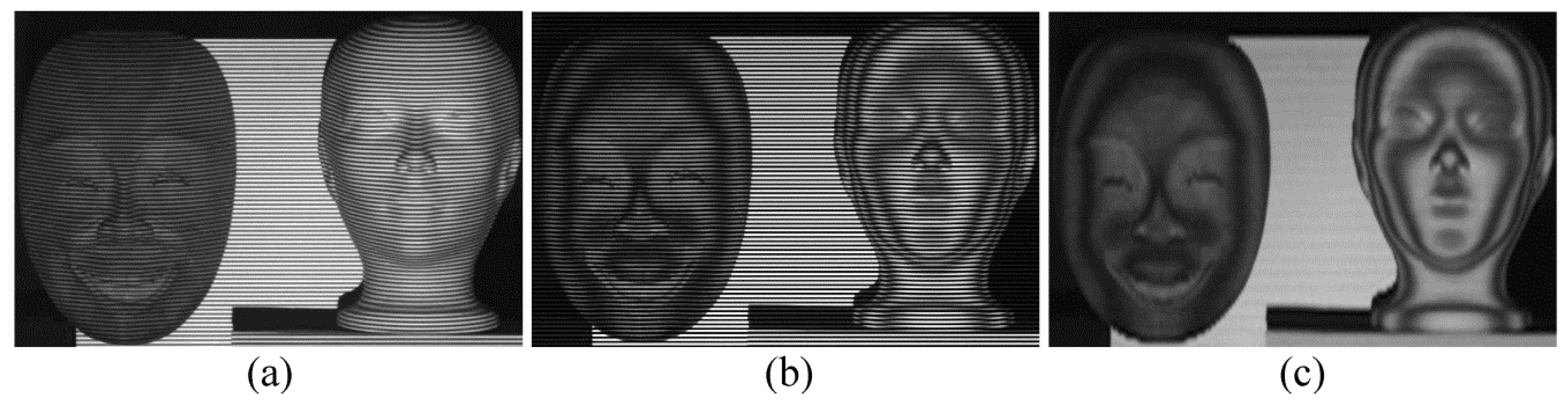 Applsci 09 01917 g007