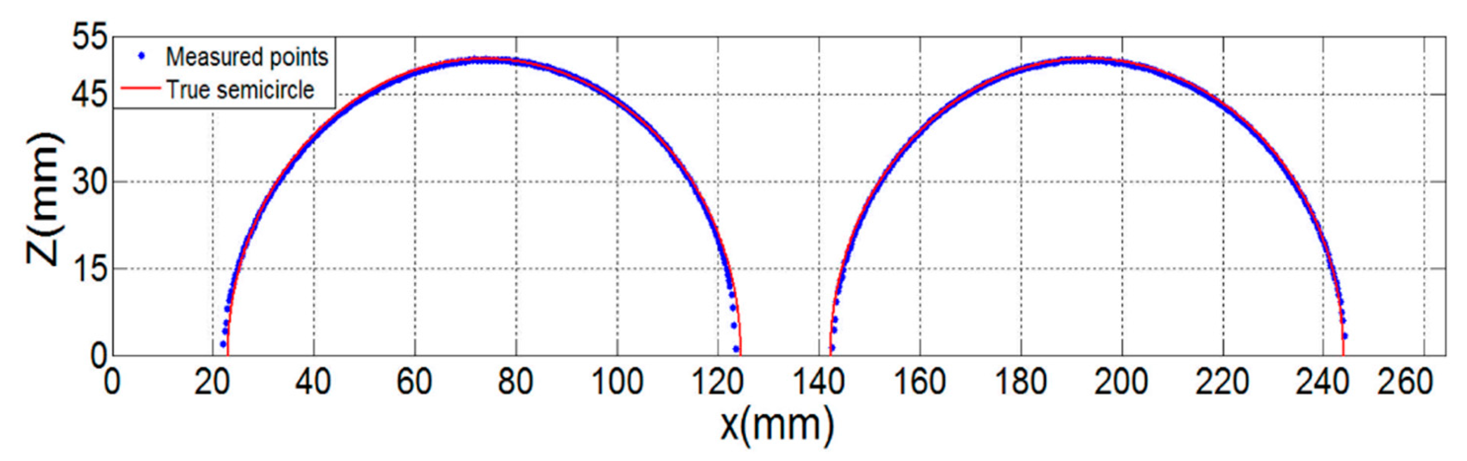 Applsci 09 01917 g018
