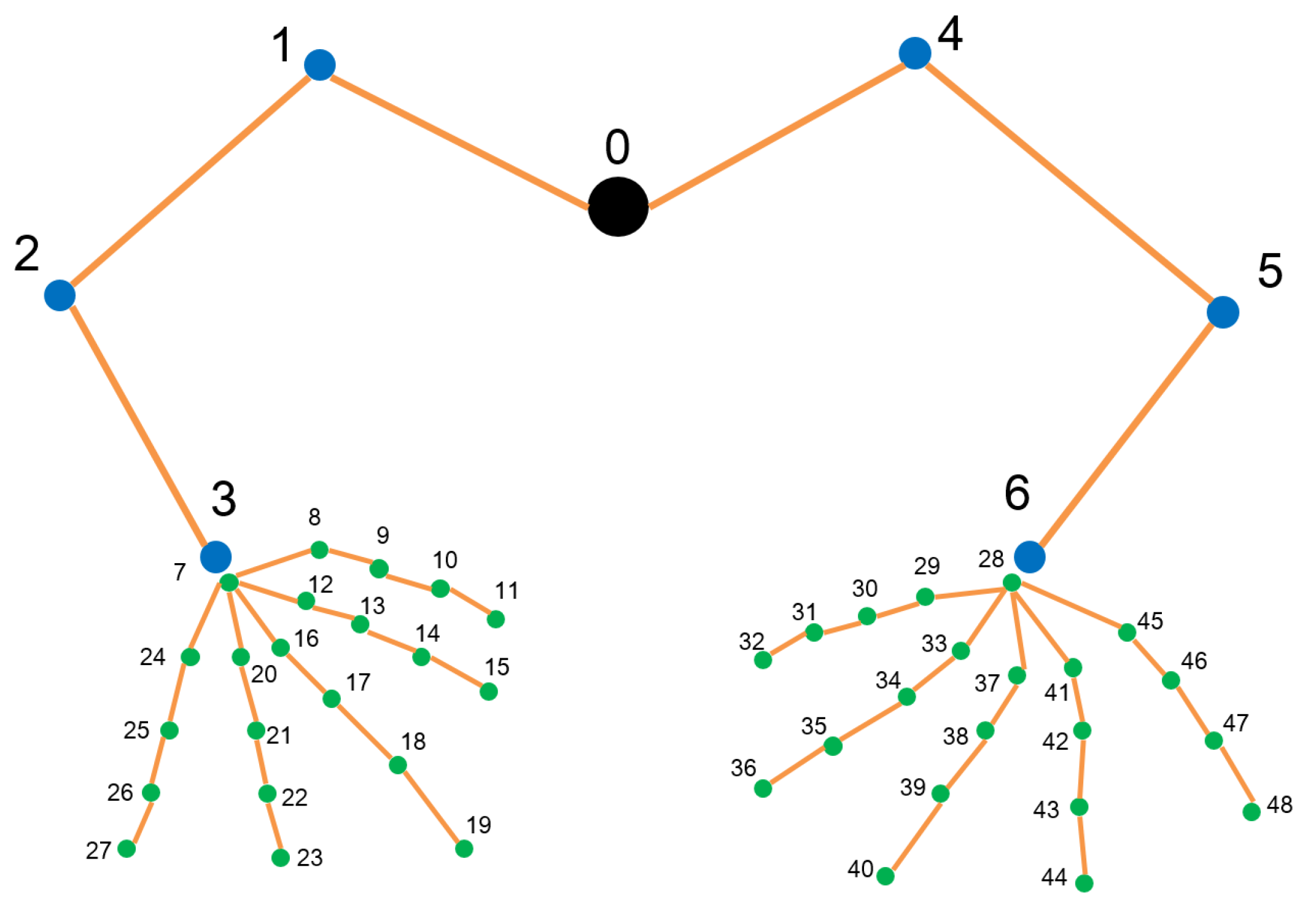 Applsci 09 01945 g001