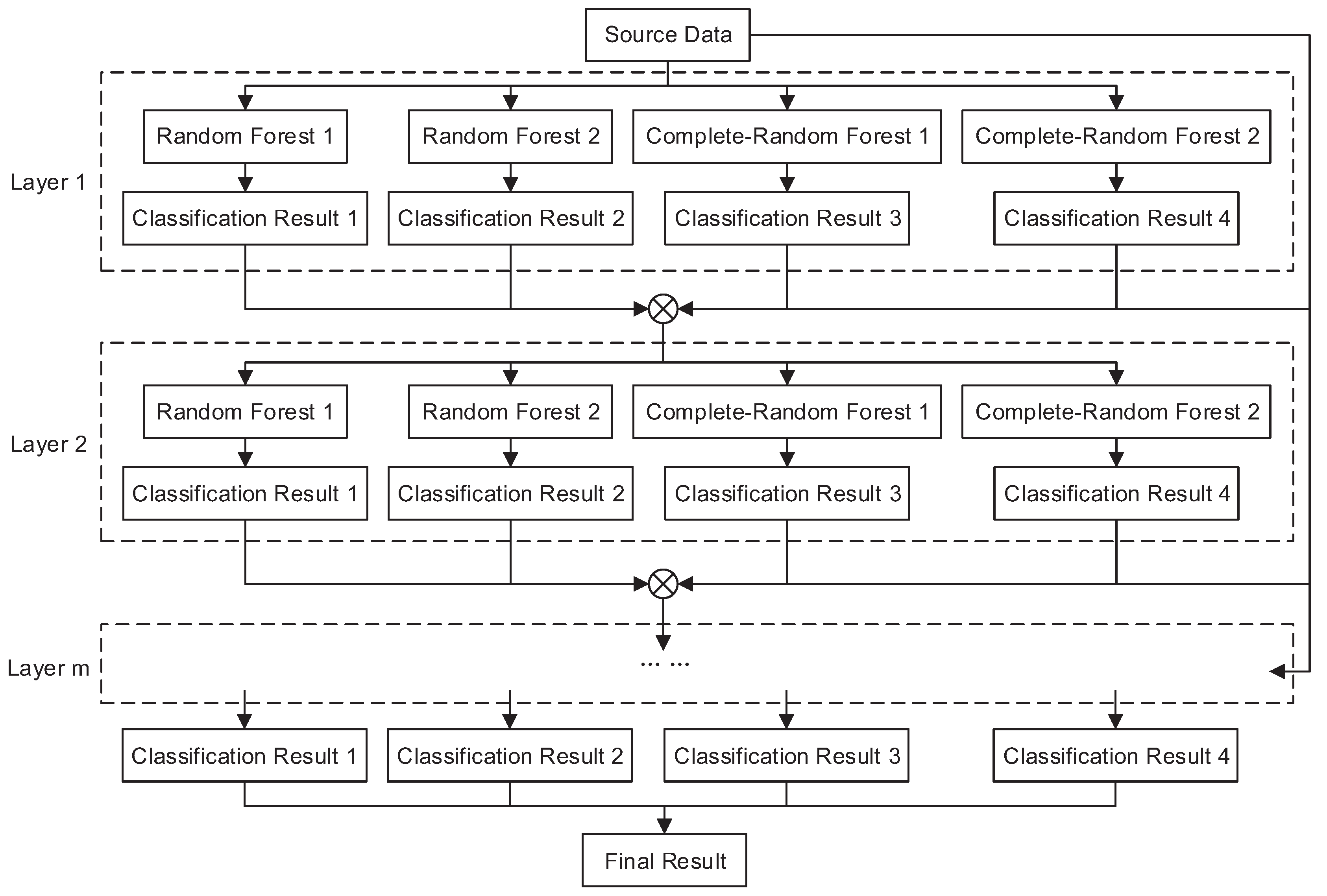 Applsci 09 01945 g003